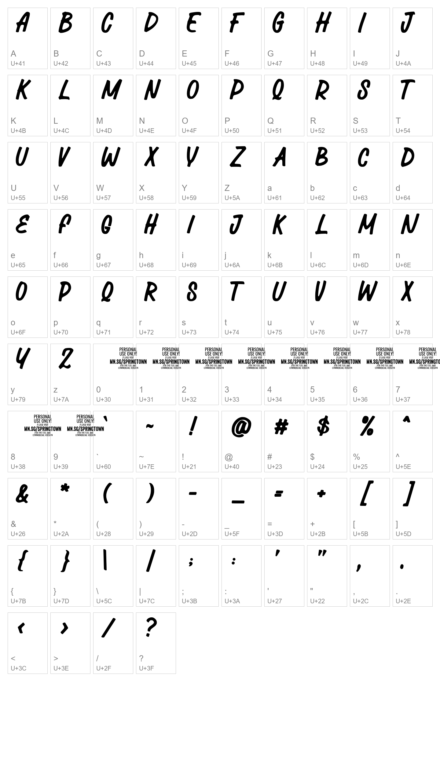 Character Map Image