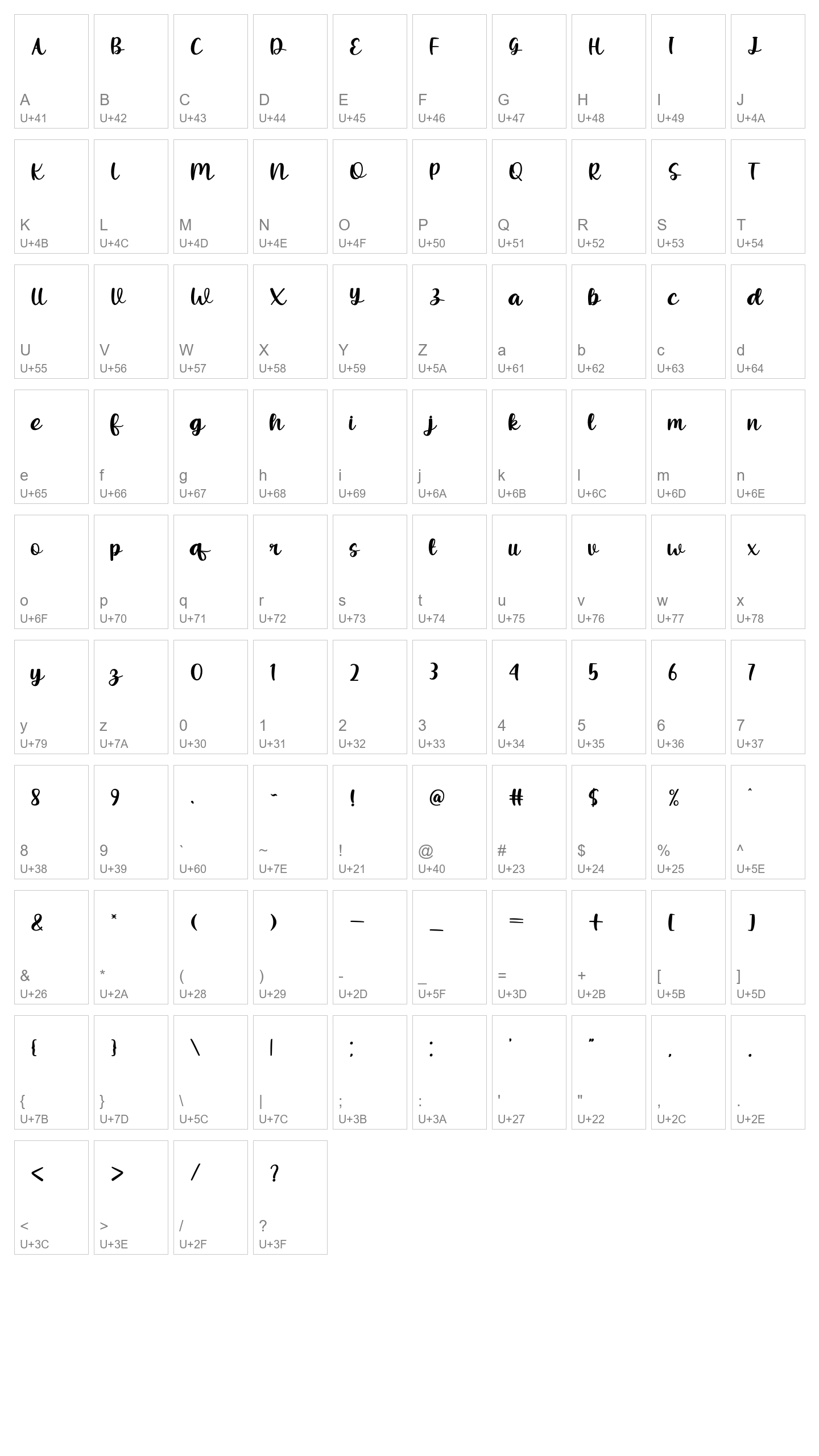 Character Map Image