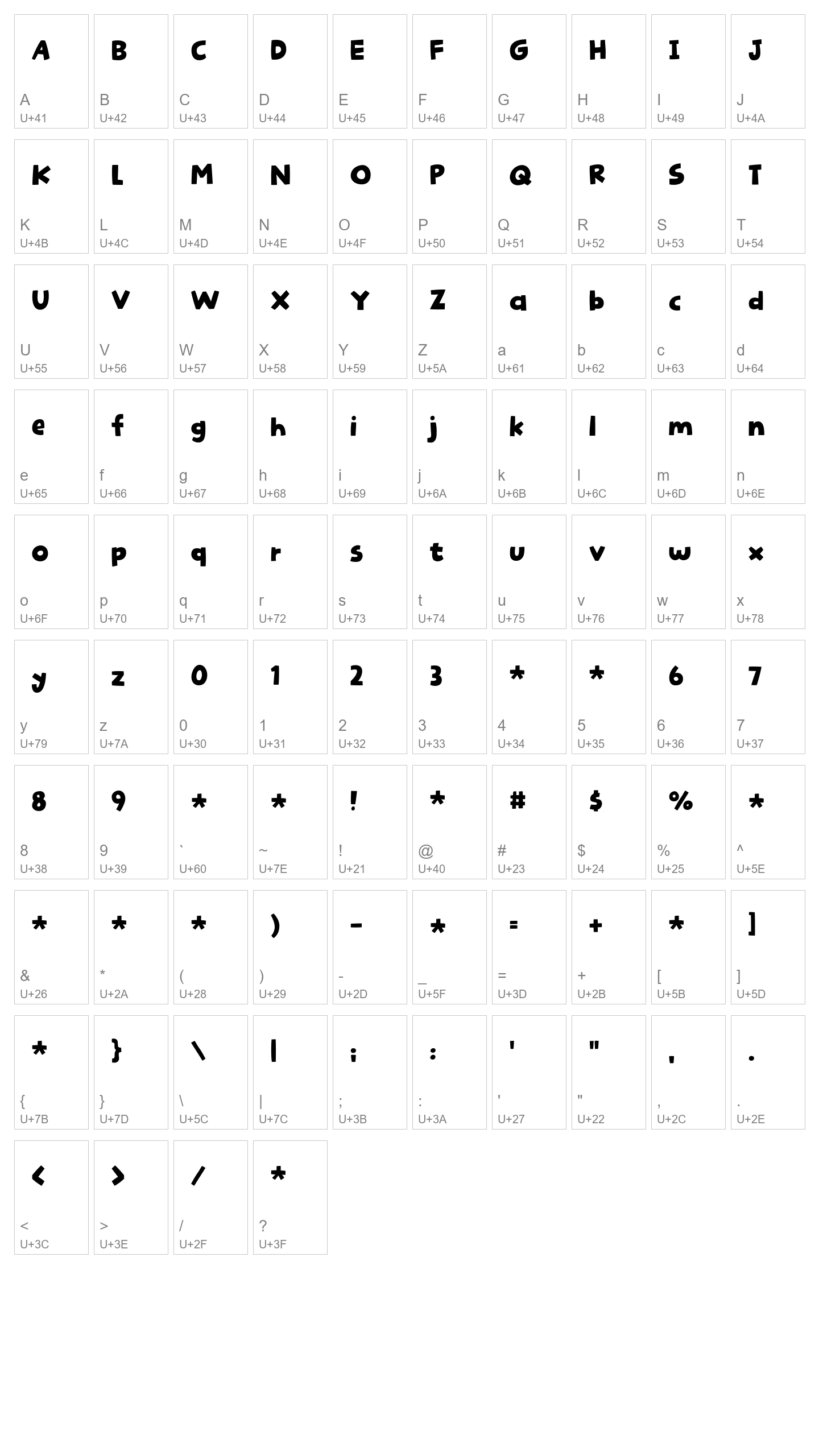 Character Map Image