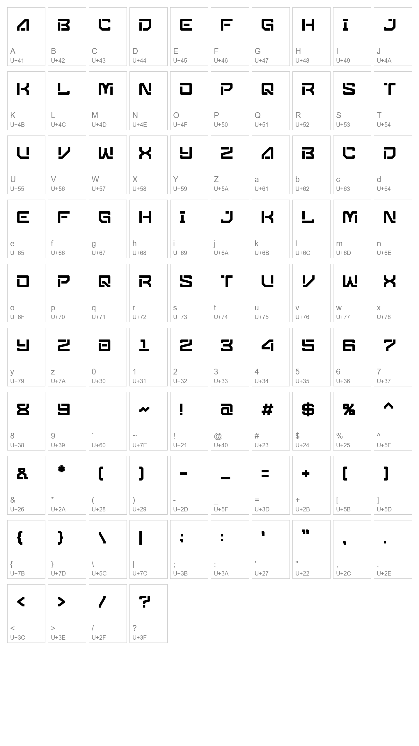 Character Map Image
