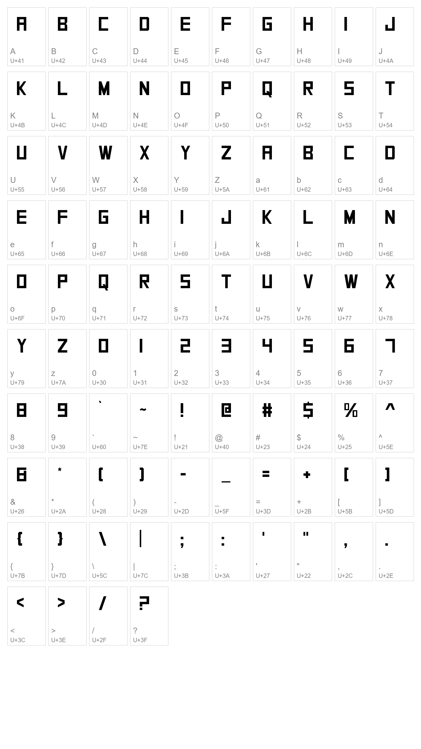Character Map Image