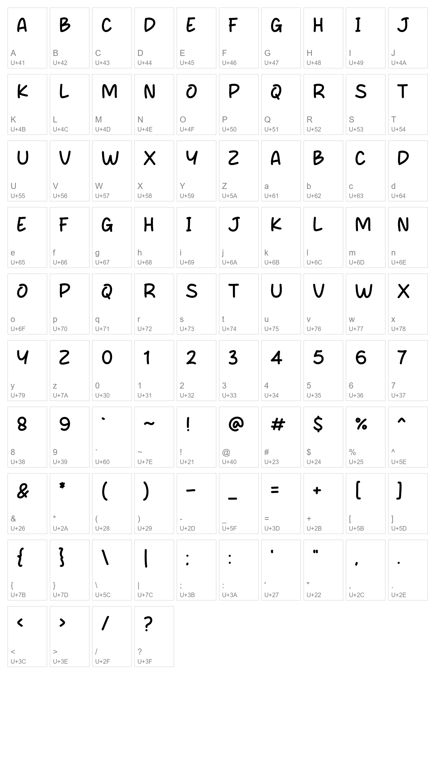 Character Map Image