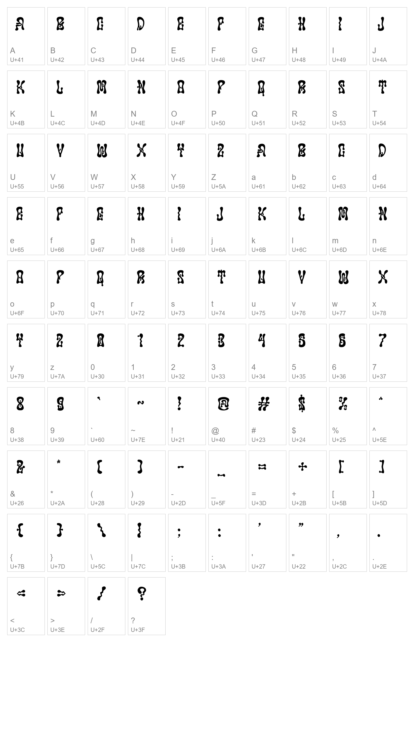 Character Map Image