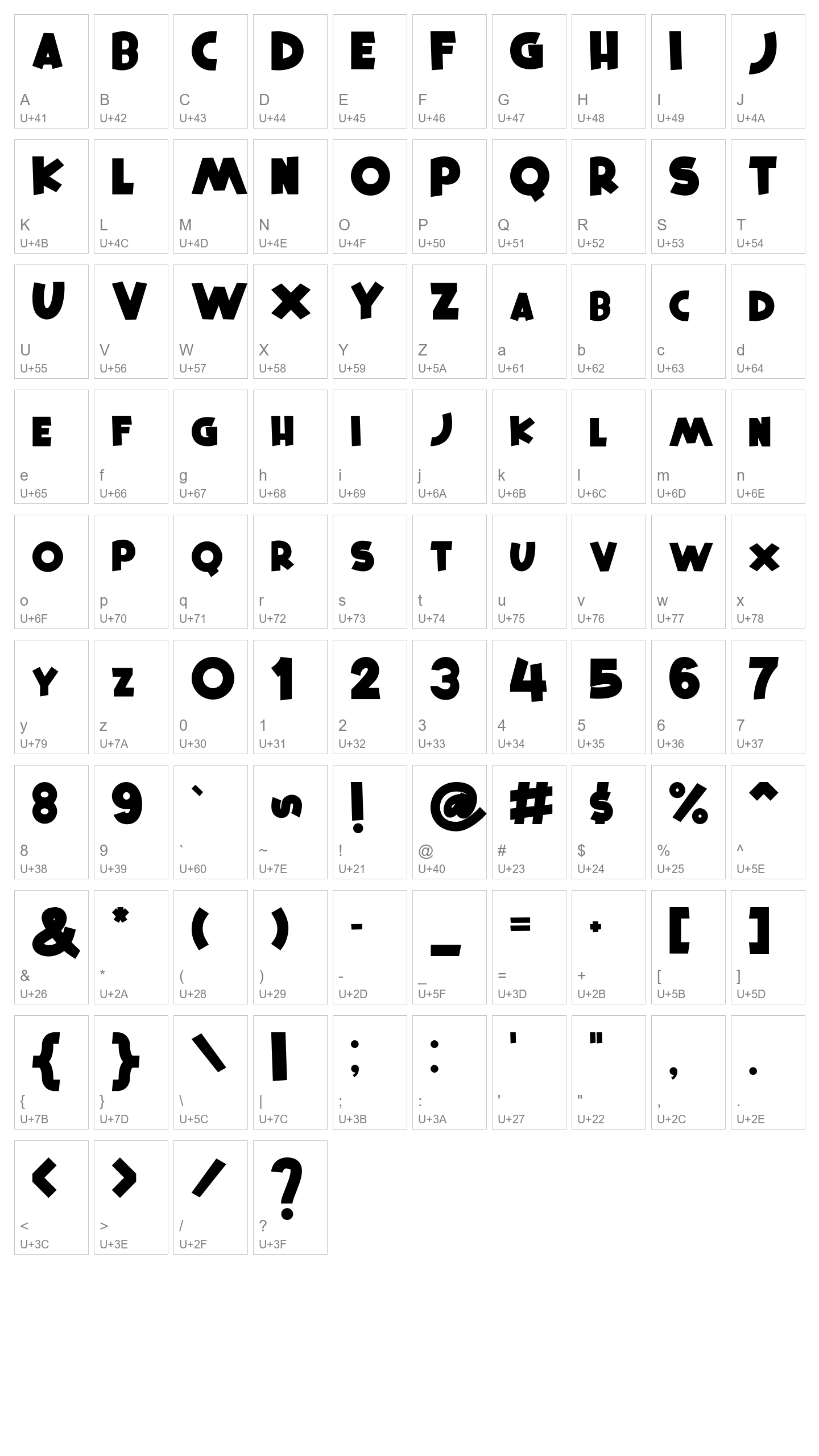 Character Map Image