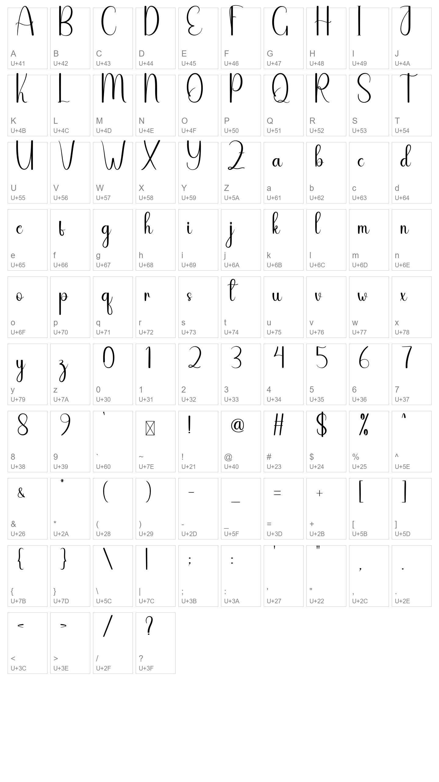 Character Map Image
