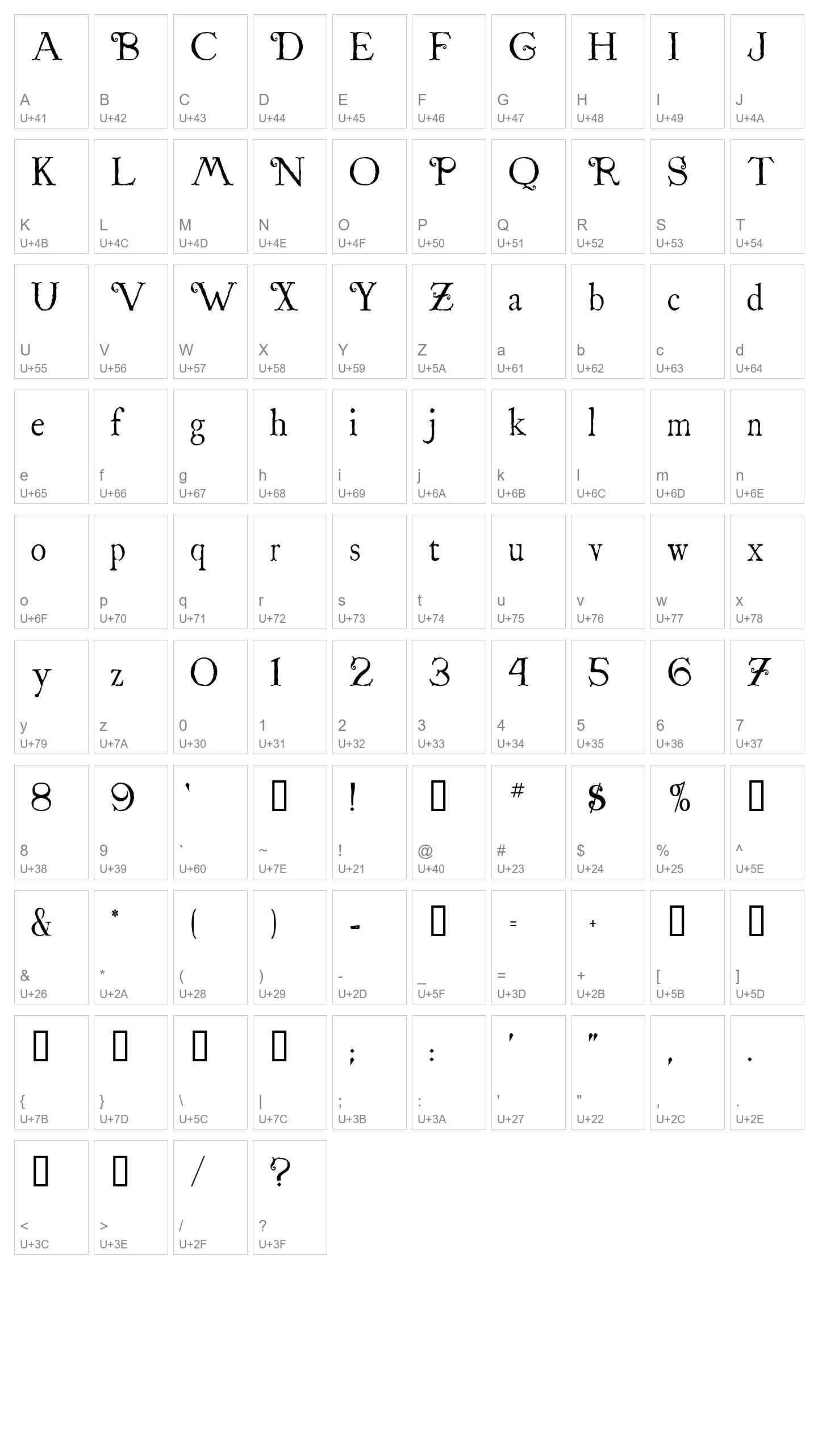 Character Map Image