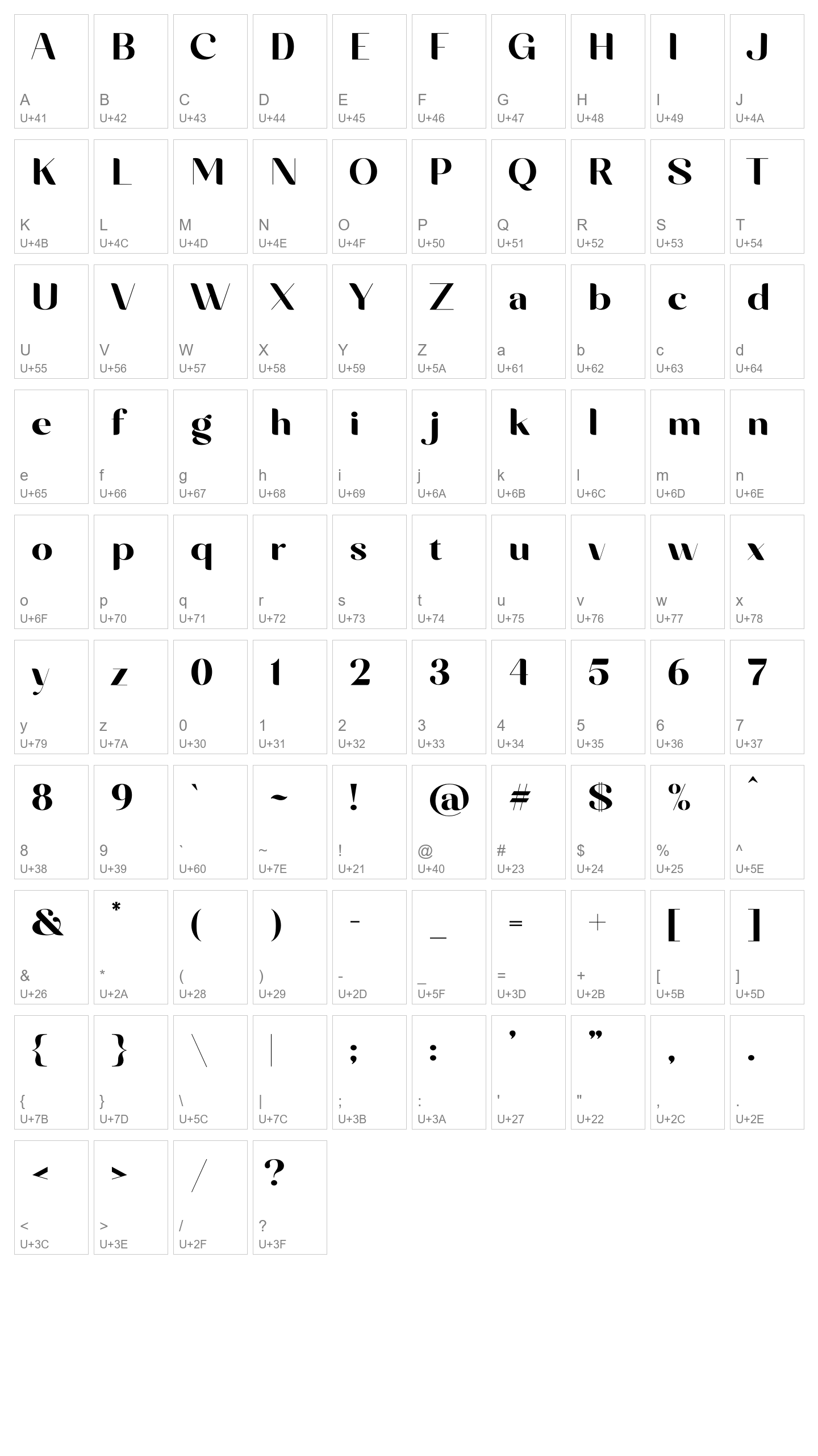Character Map Image