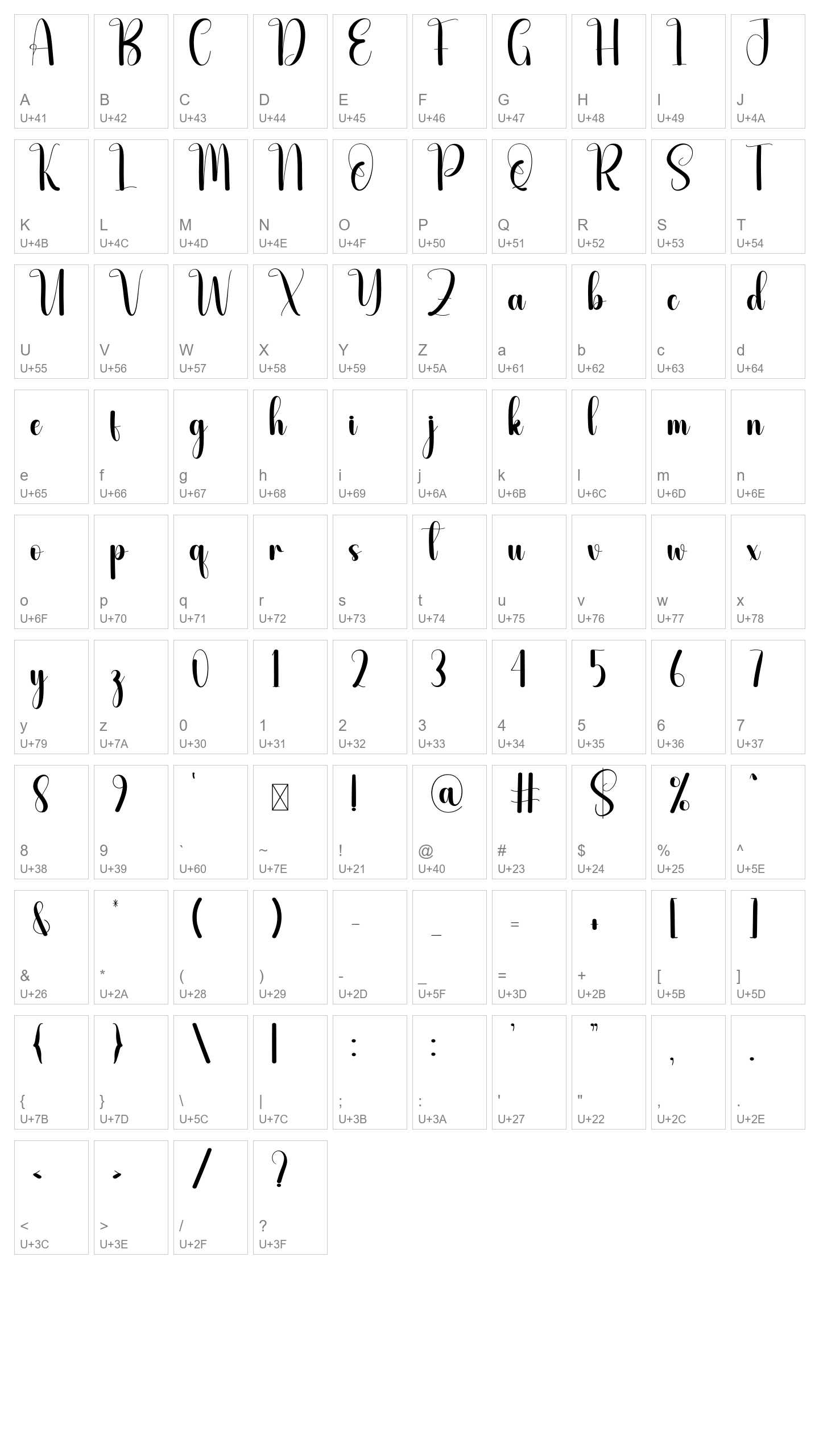 Character Map Image