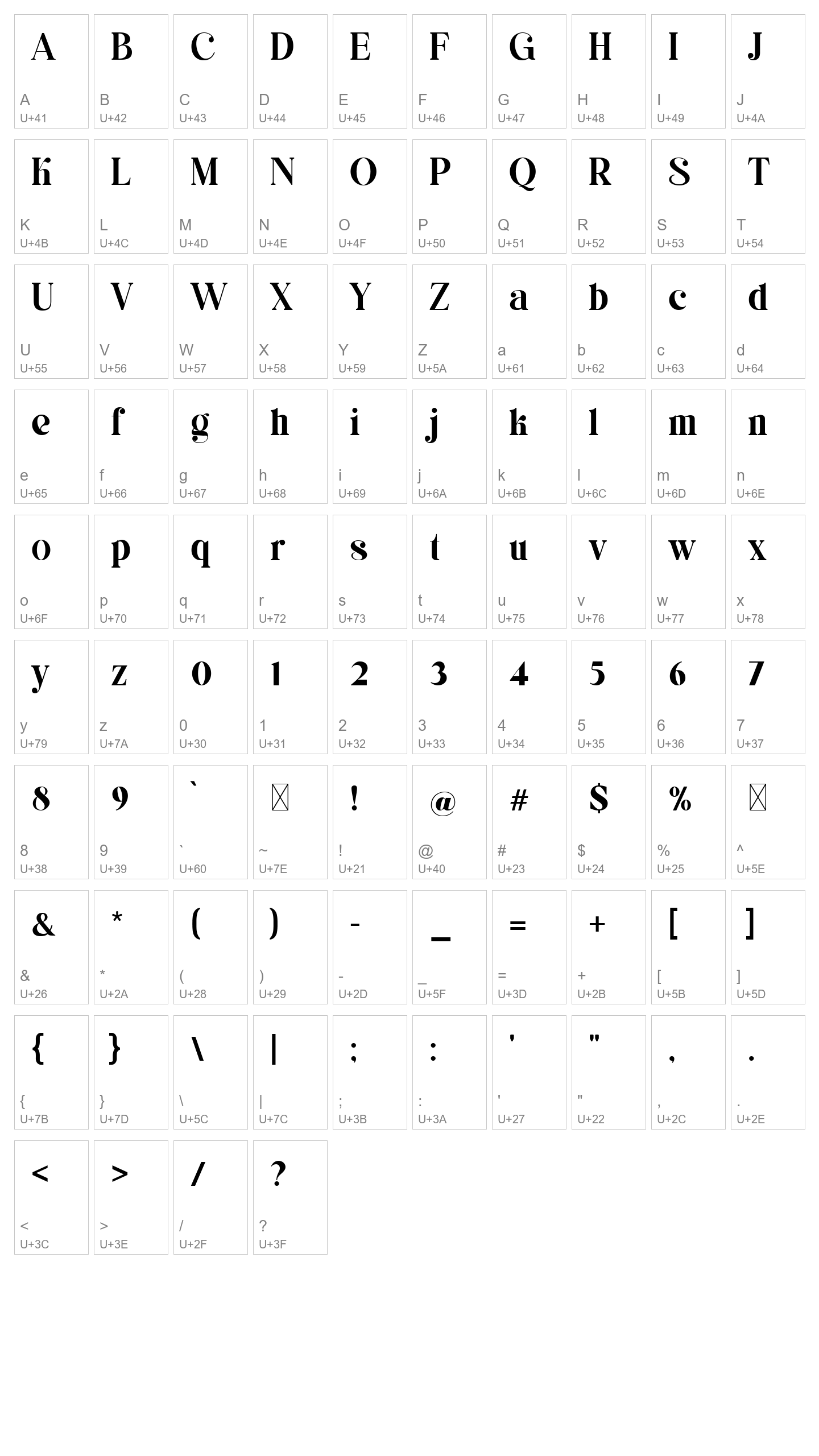 Character Map Image
