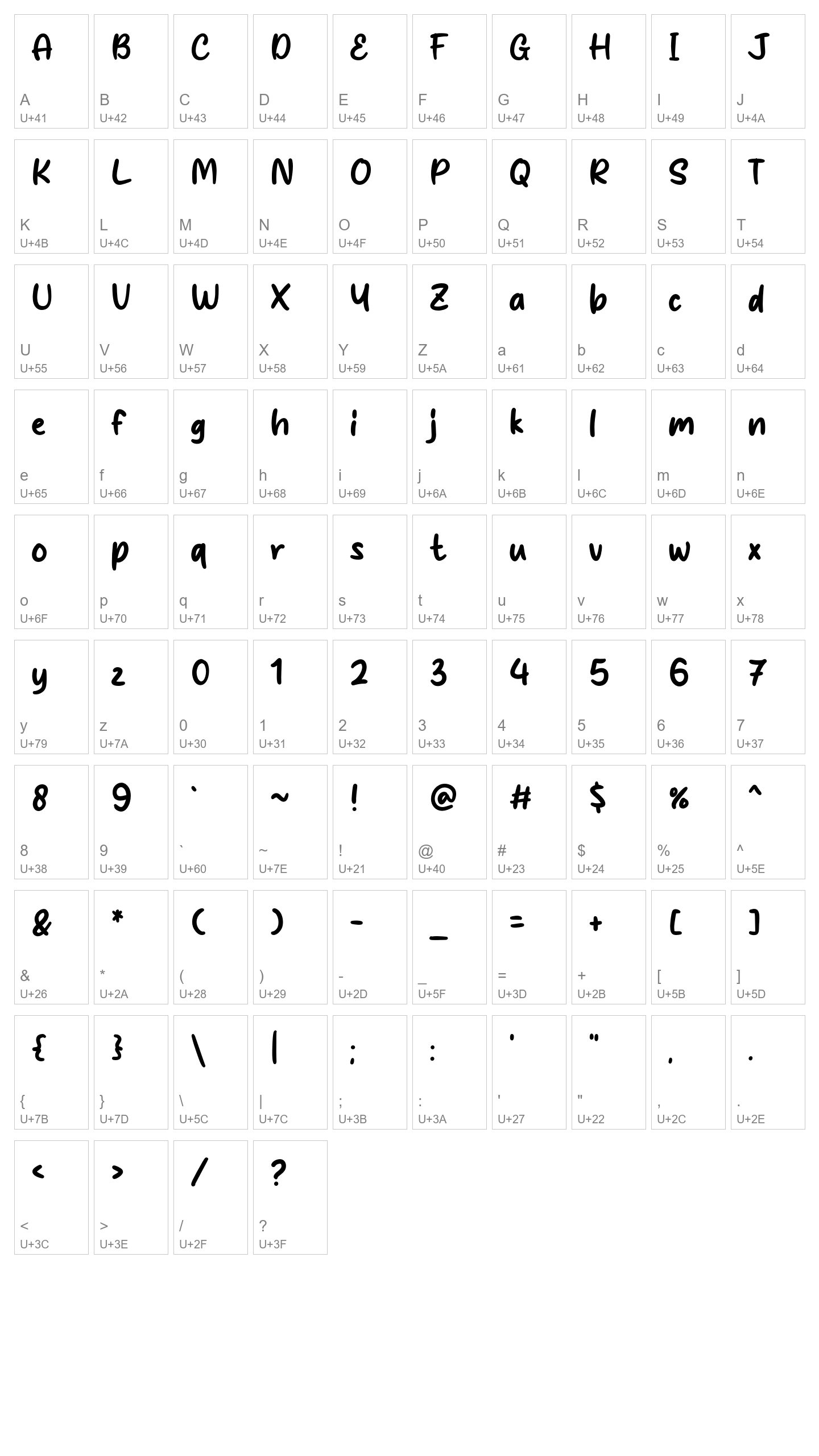 Character Map Image