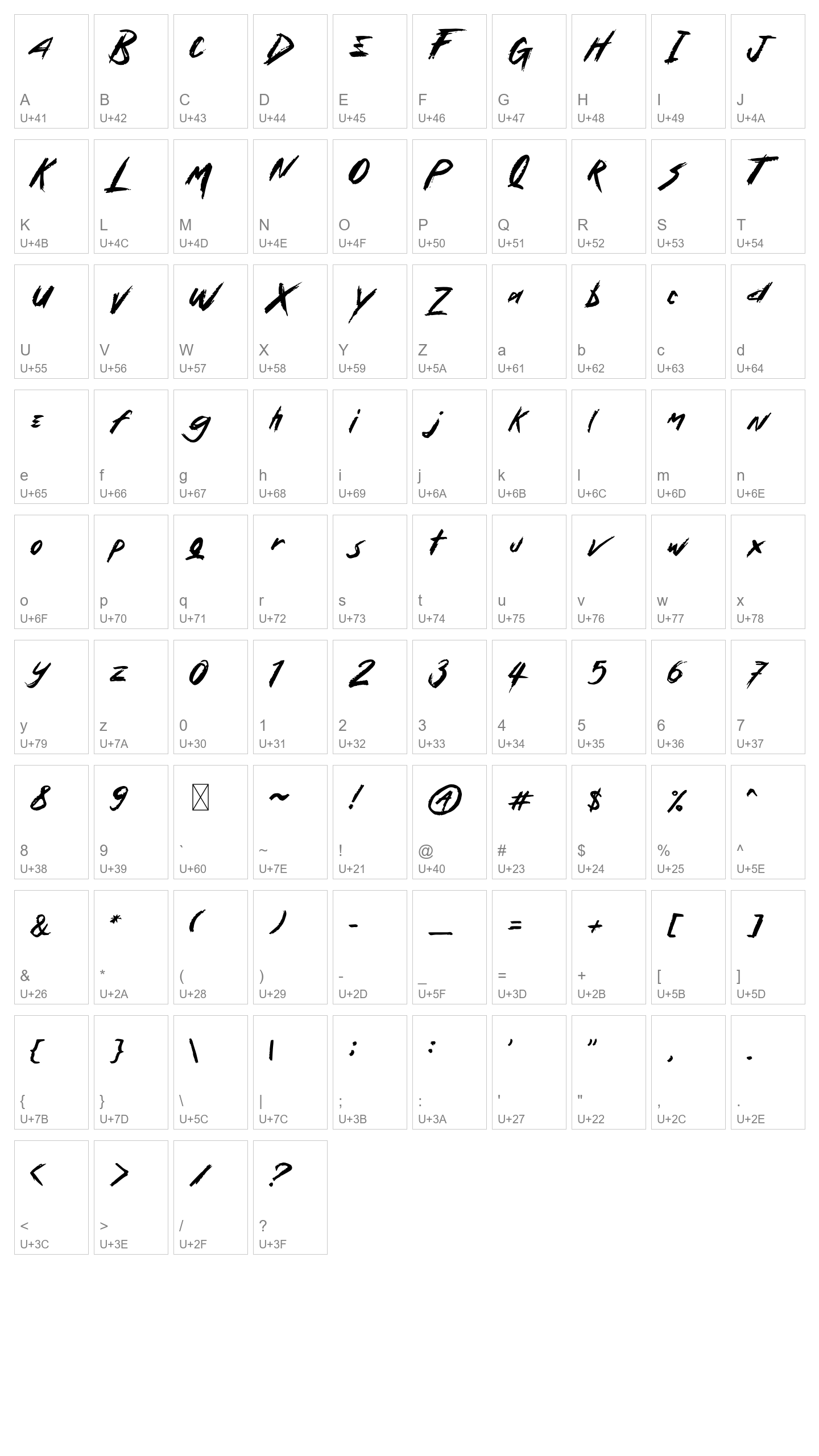 Character Map Image