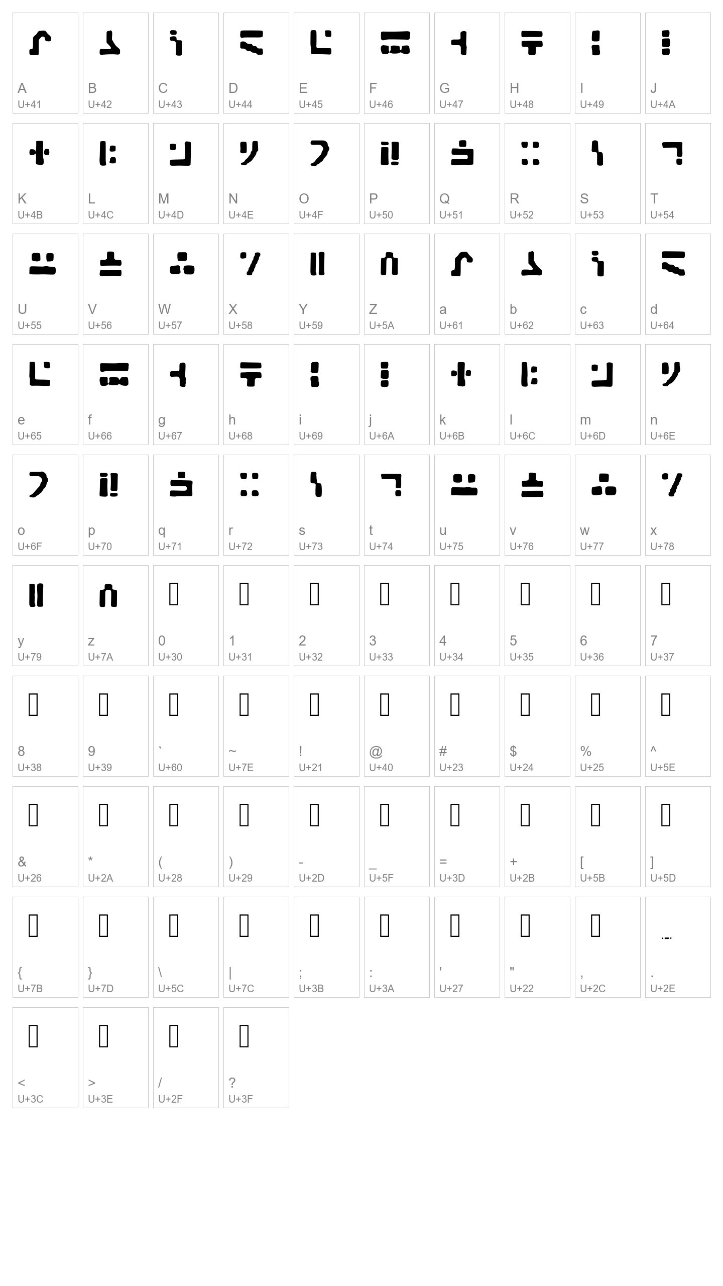 Character Map Image
