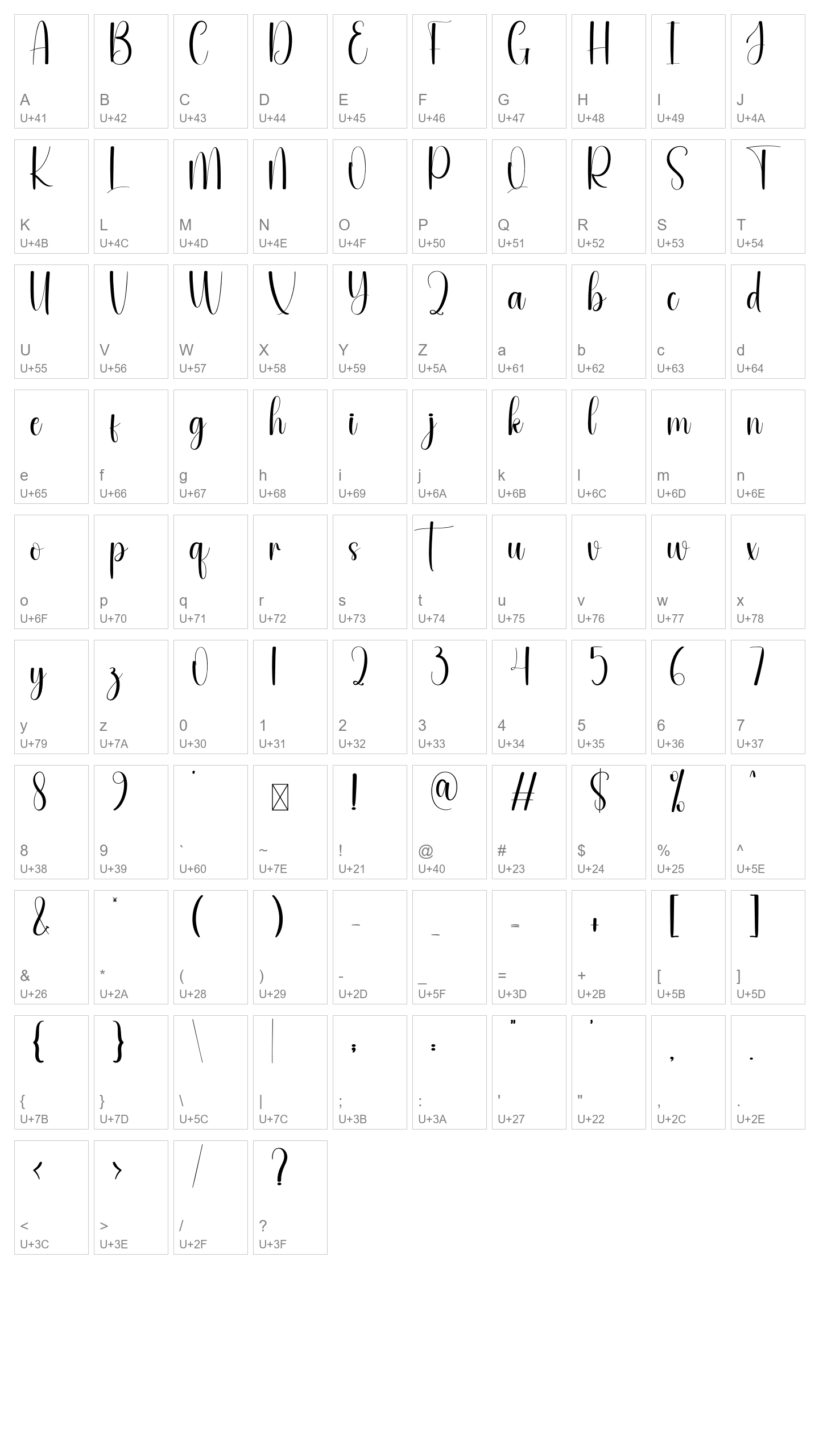 Character Map Image