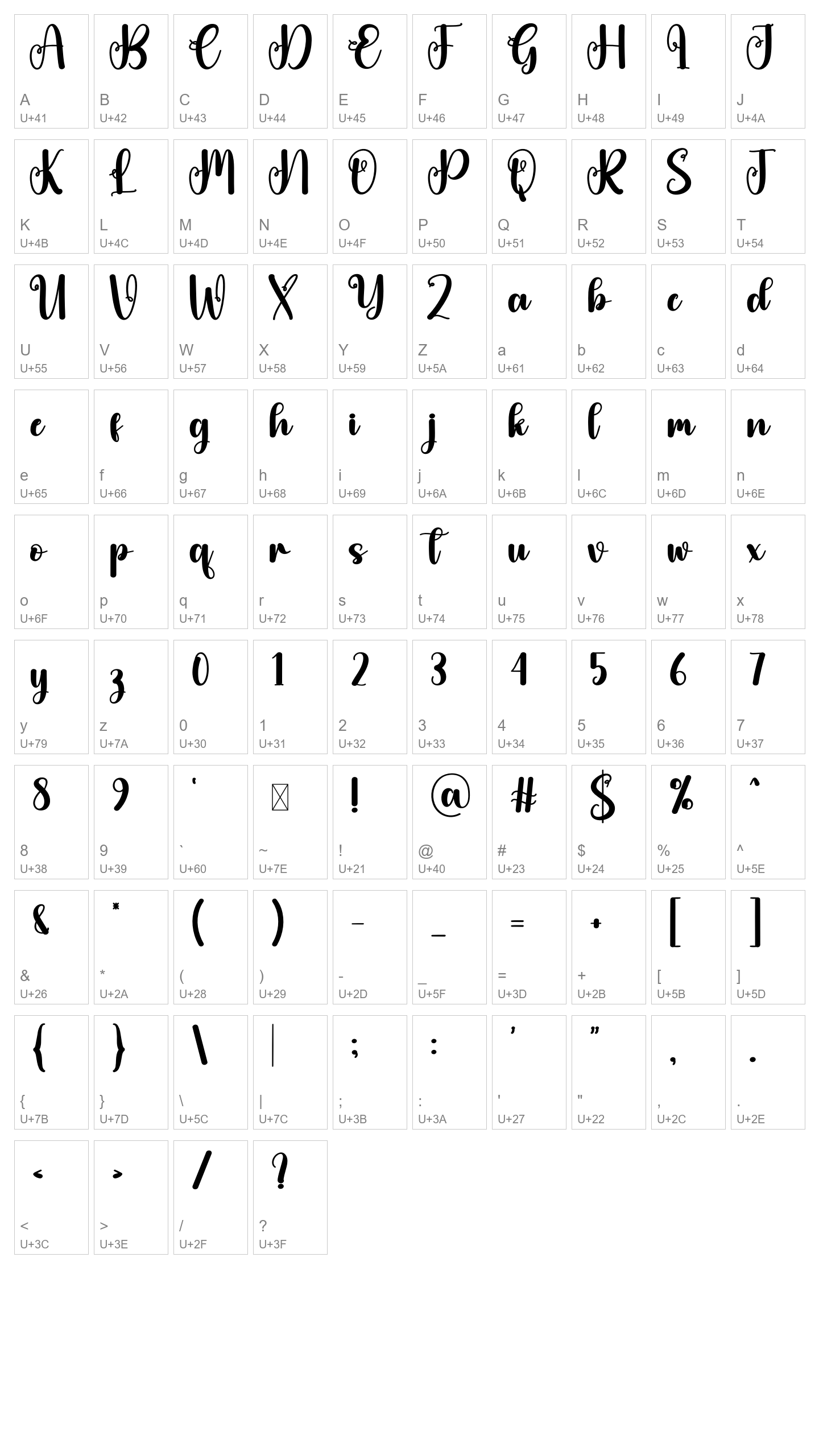 Character Map Image