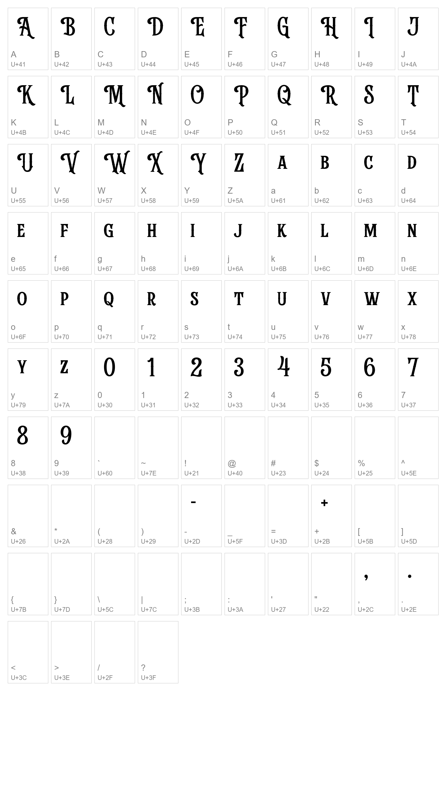 Character Map Image