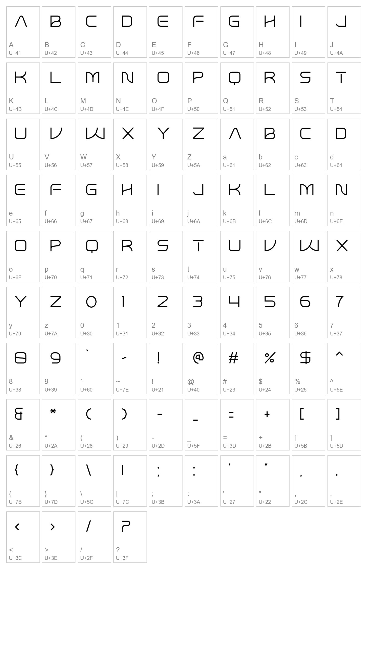 Character Map Image