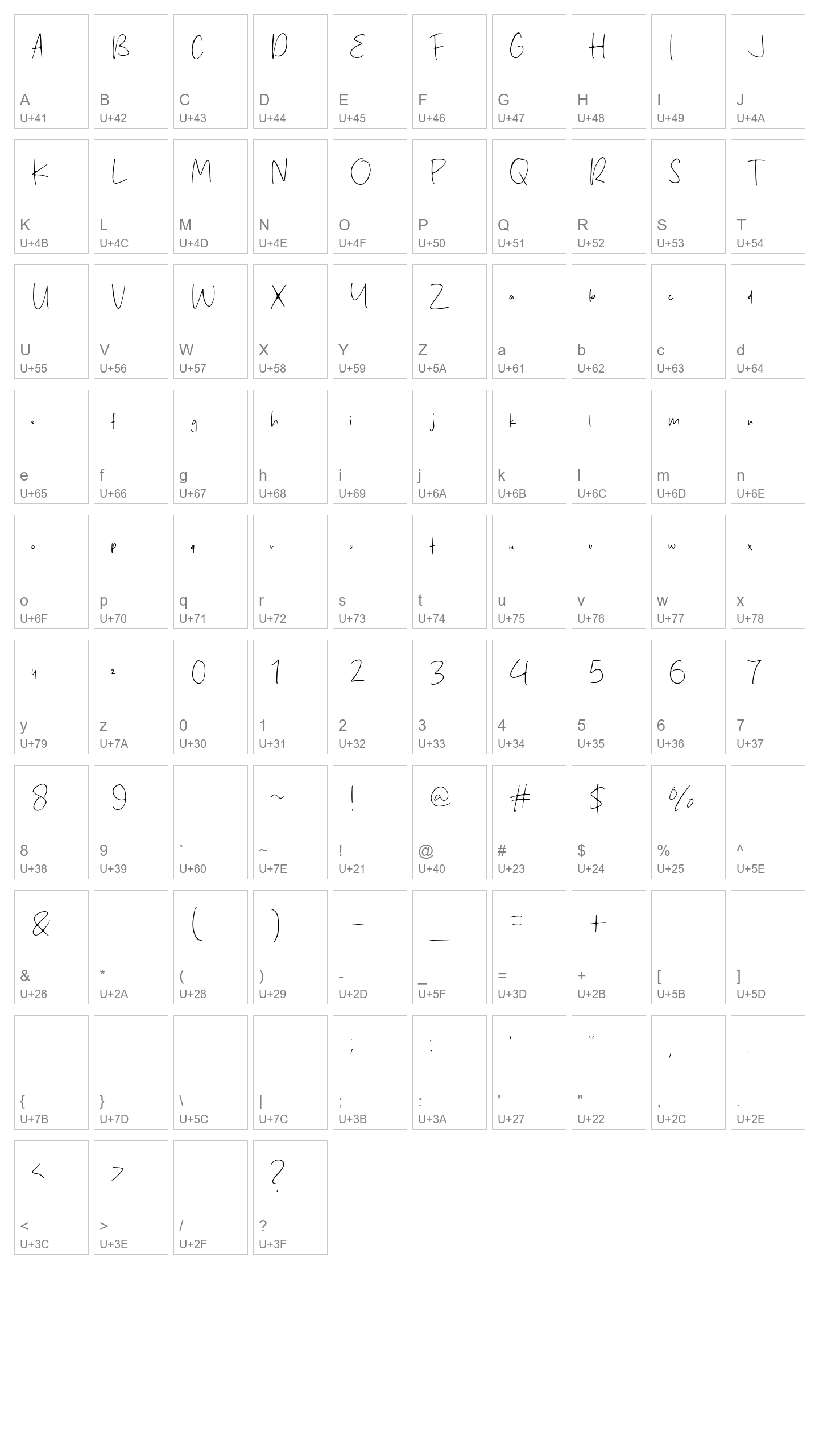 Character Map Image