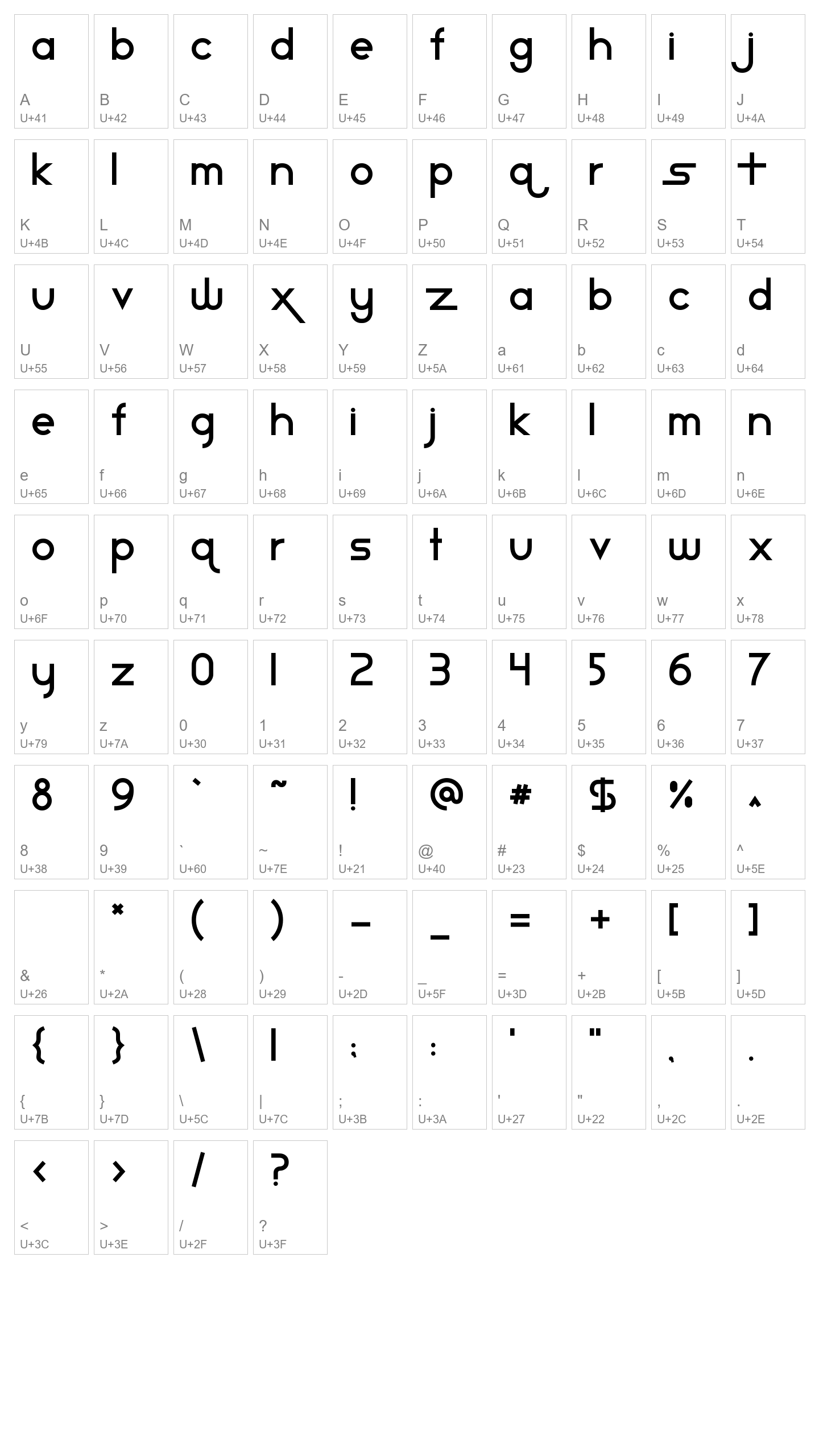 Character Map Image