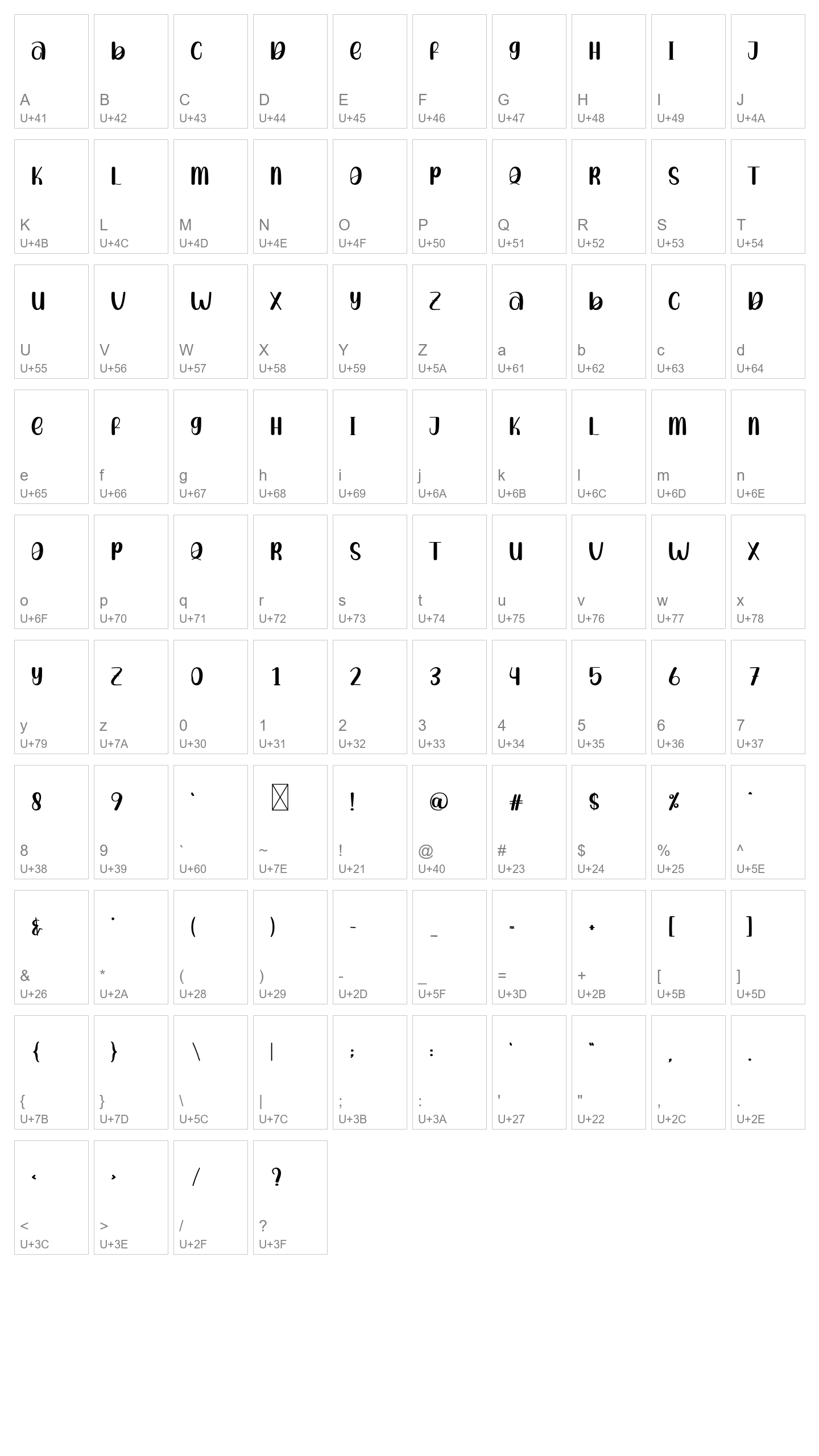 Character Map Image