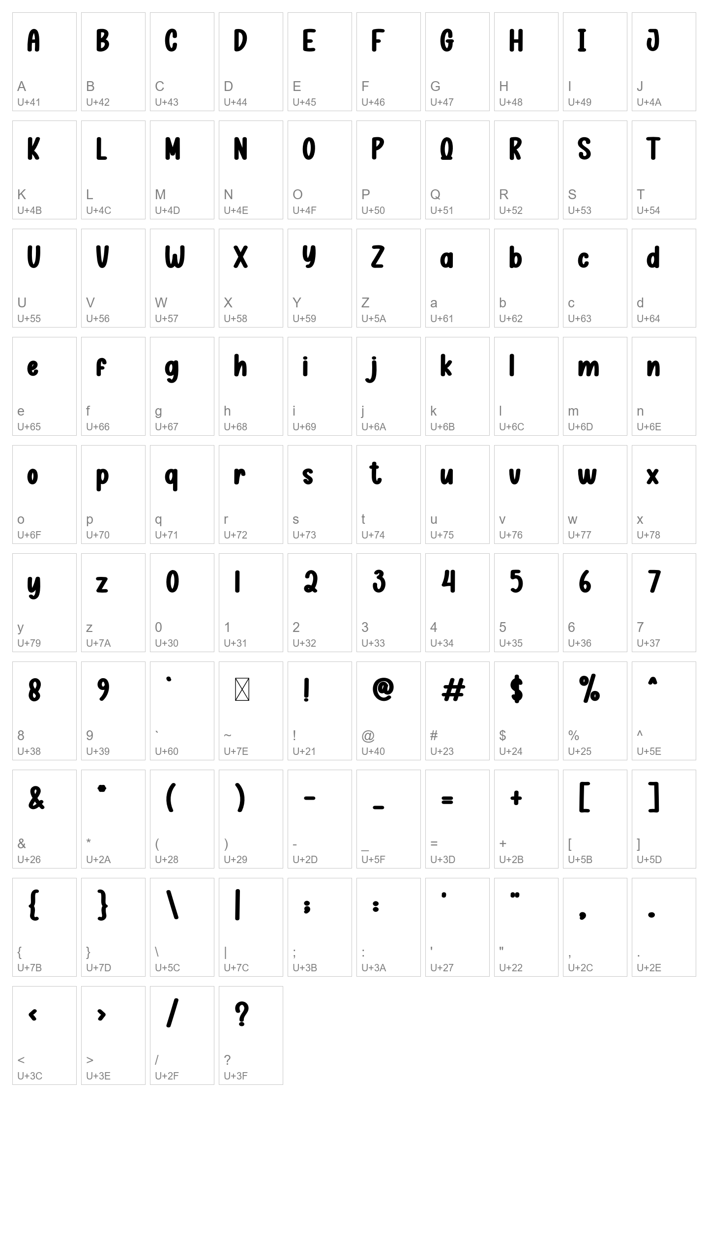 Character Map Image
