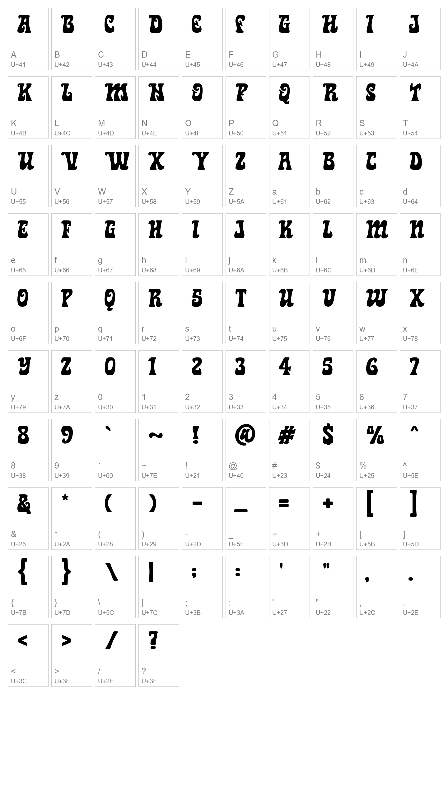 Character Map Image