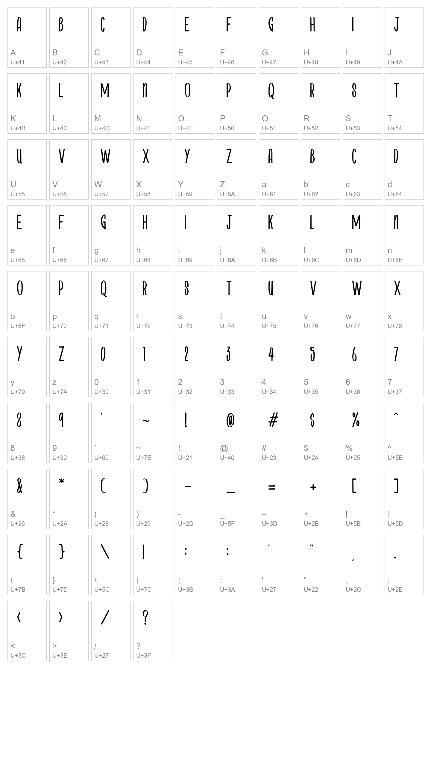 Character Map Image