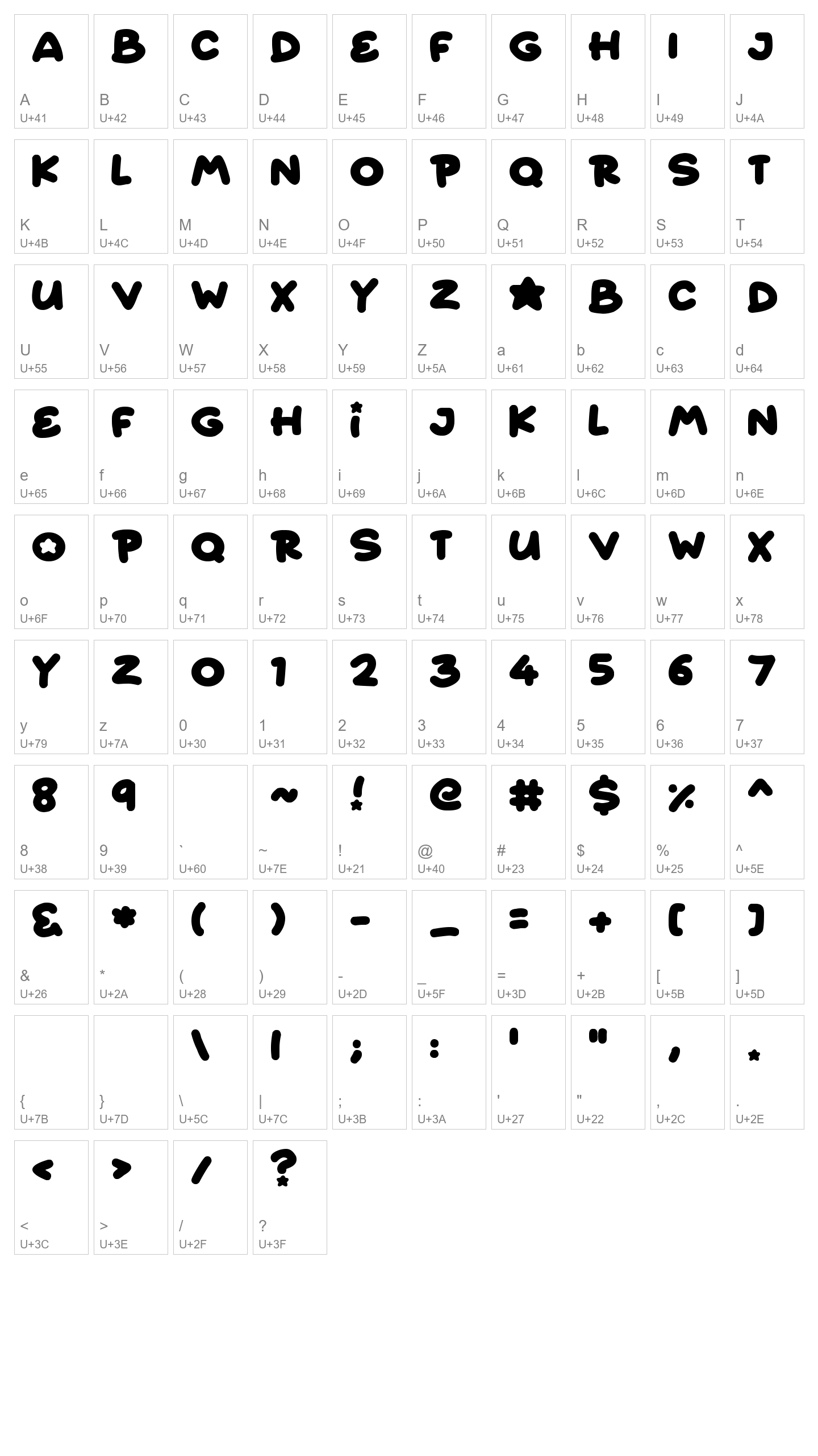 Character Map Image