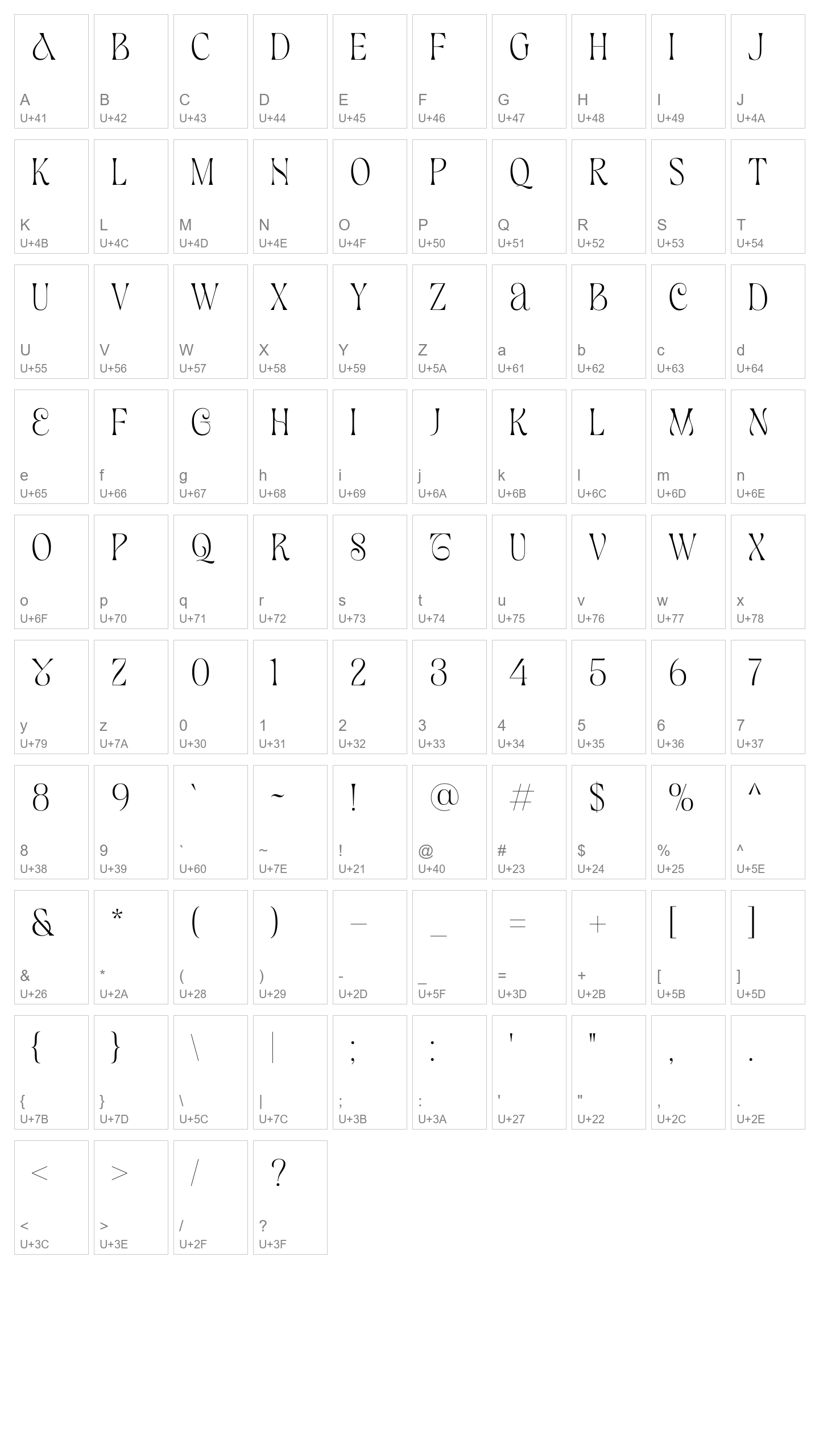 Character Map Image