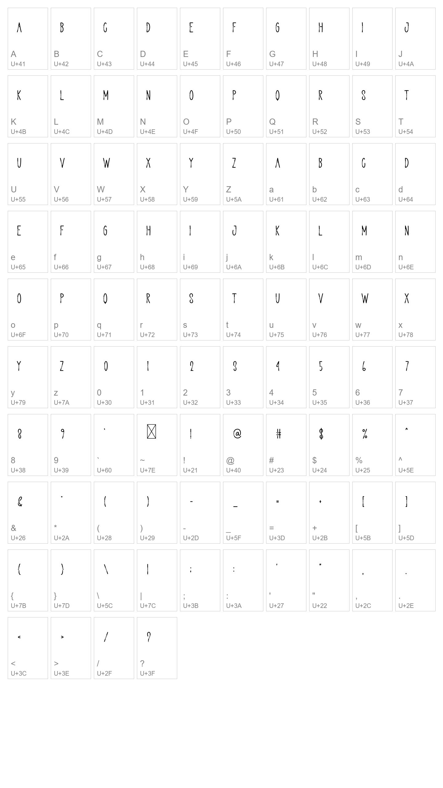 Character Map Image