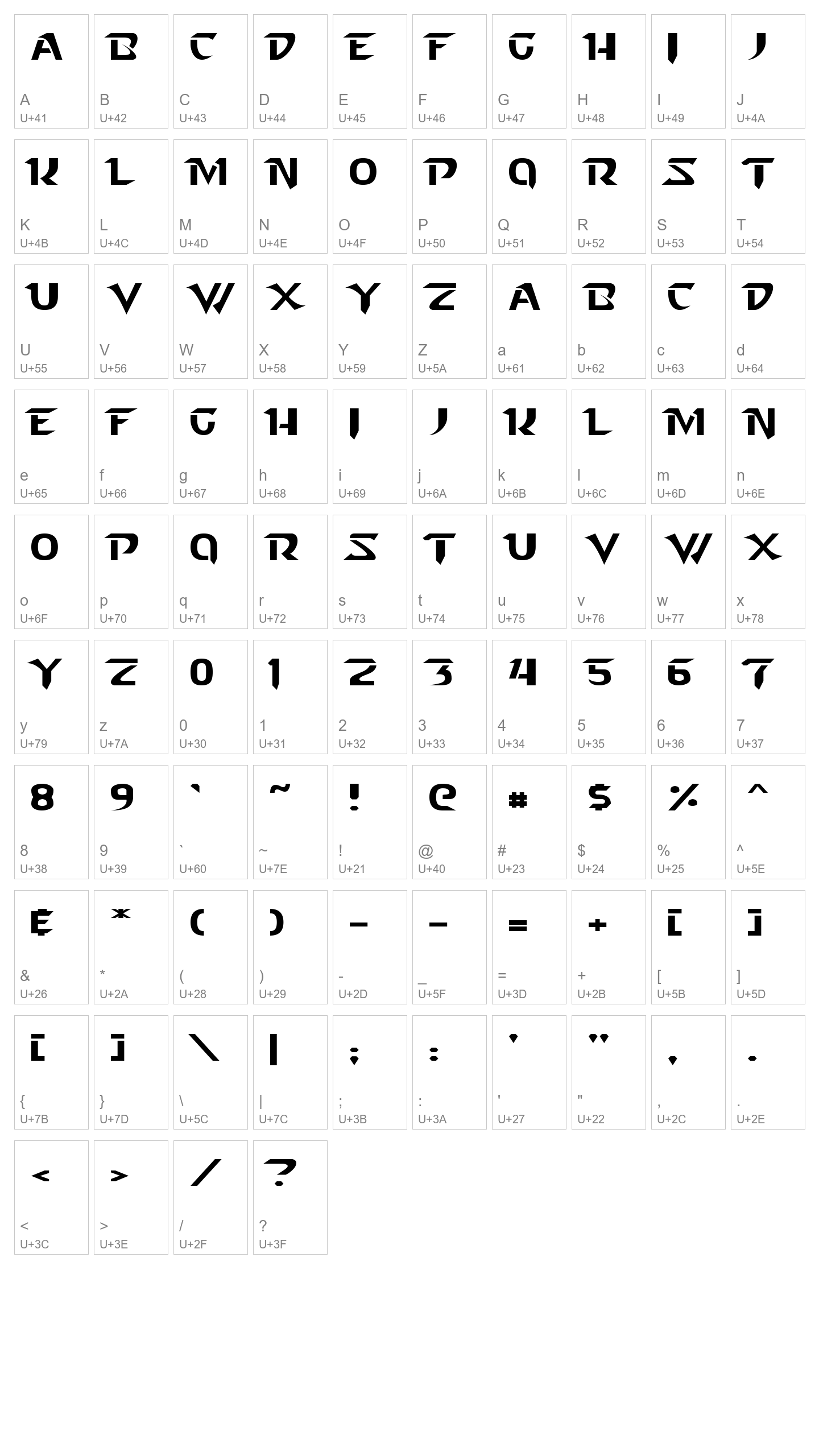 Character Map Image