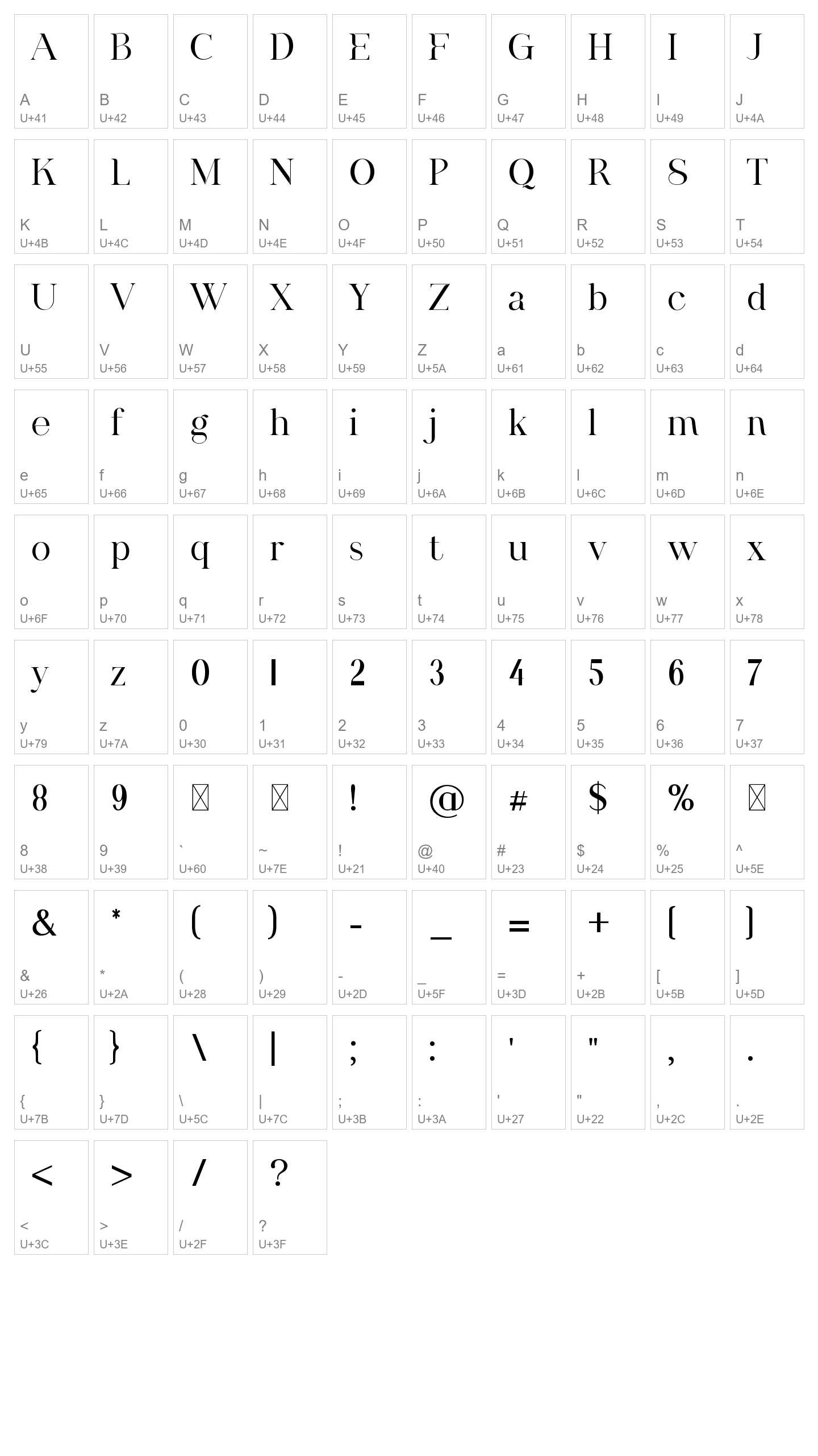 Character Map Image