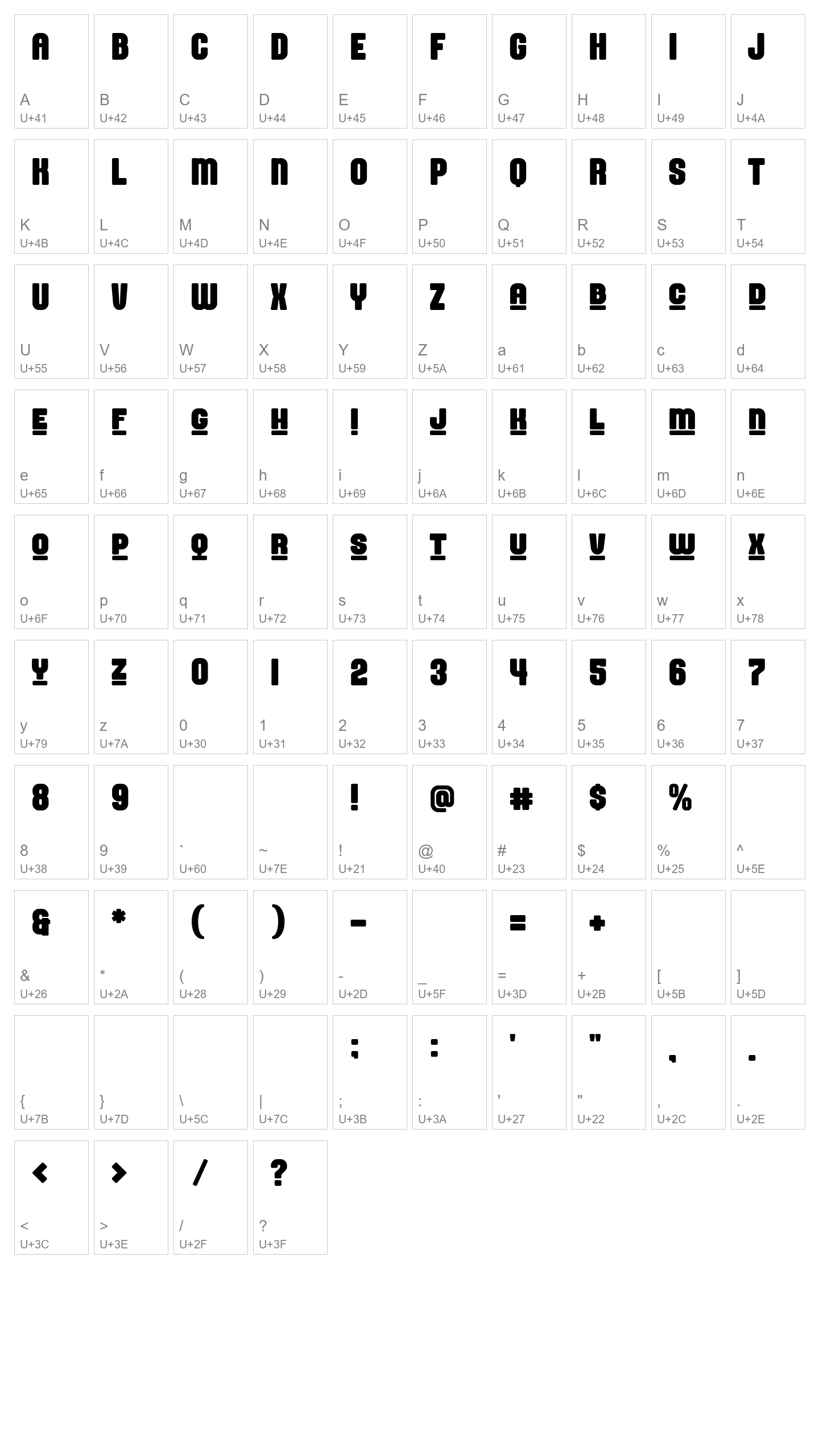Character Map Image