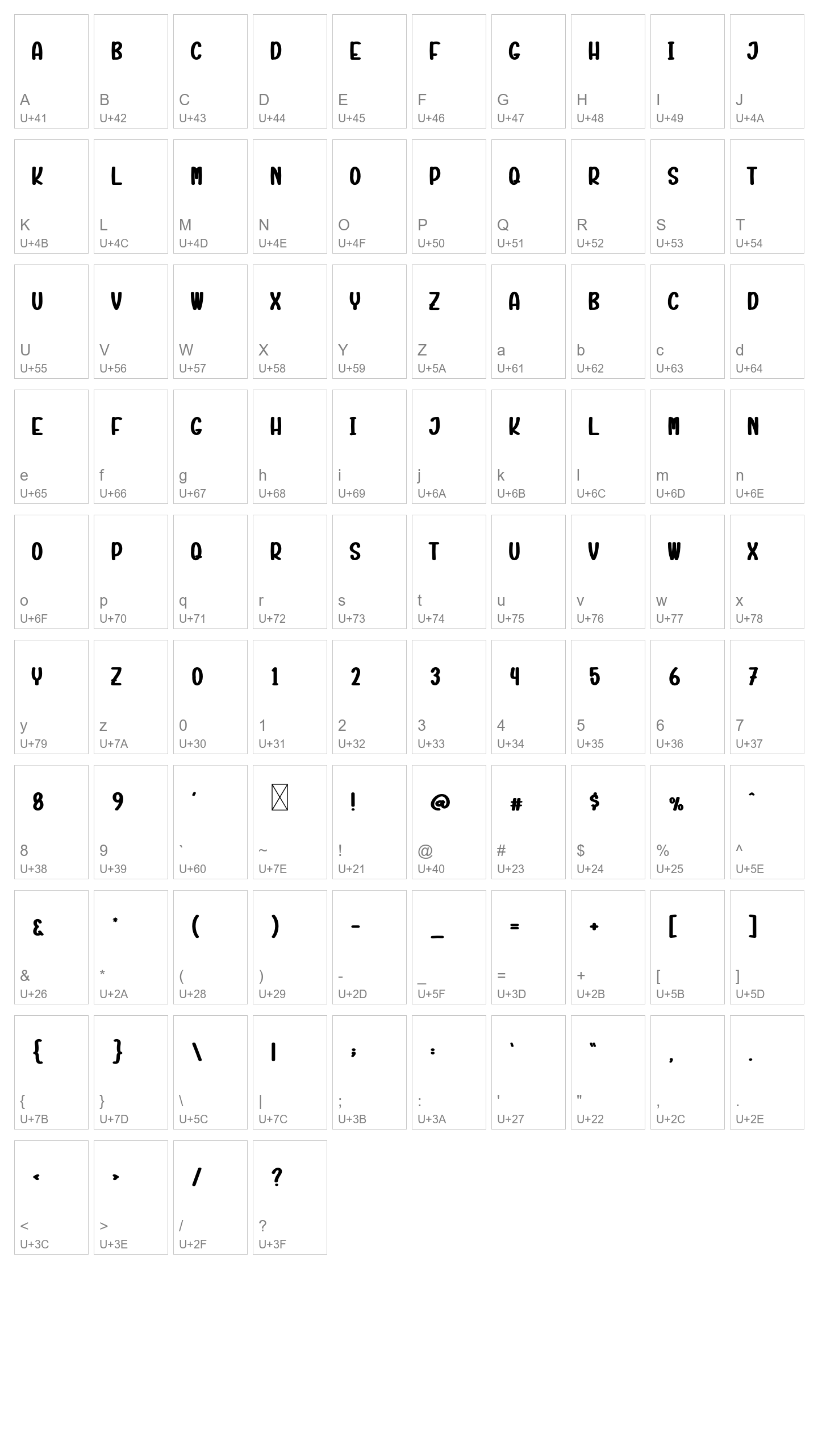 Character Map Image
