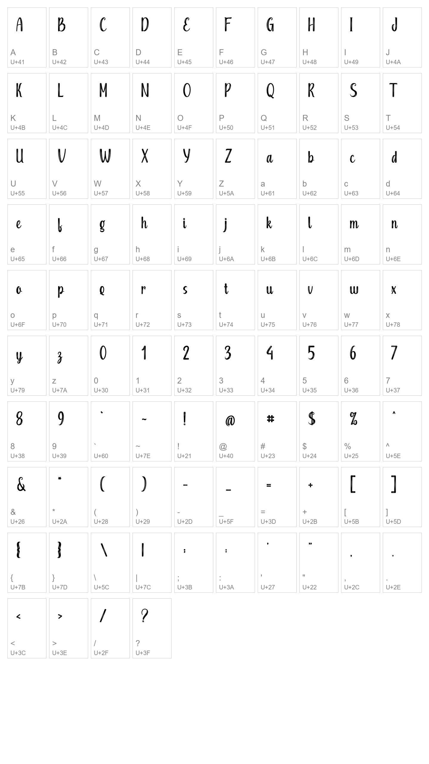 Character Map Image