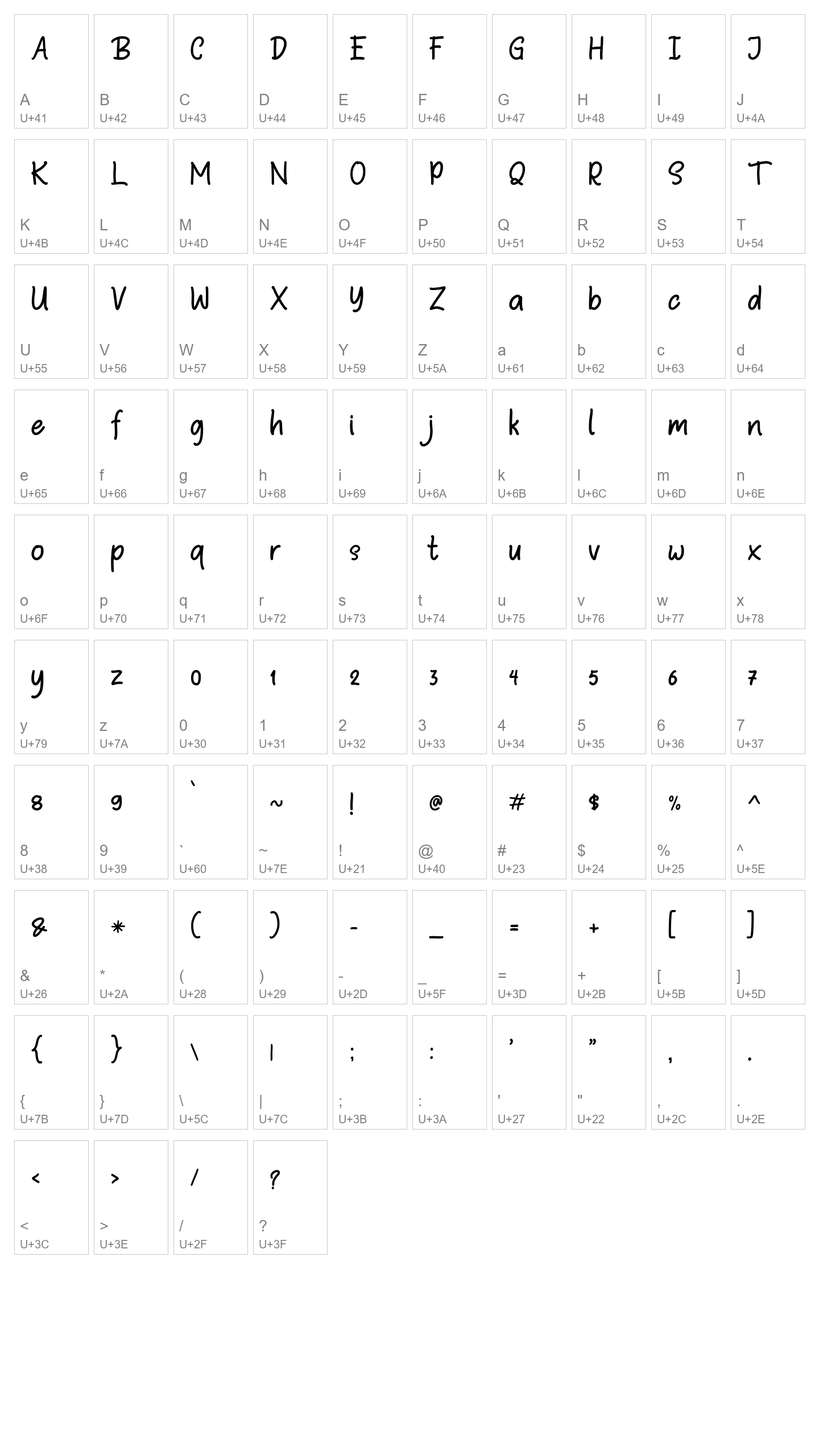 Character Map Image