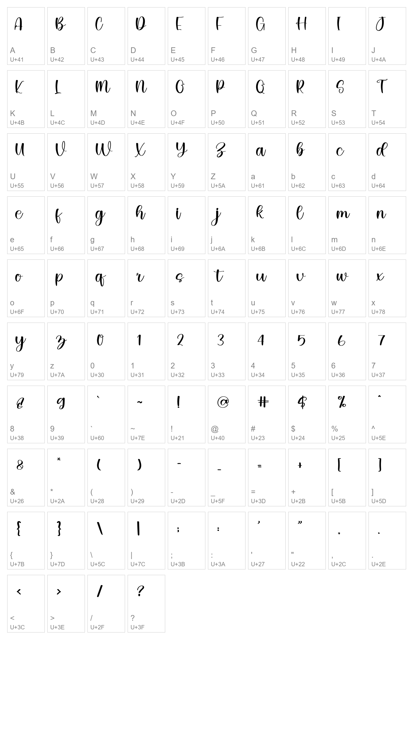Character Map Image