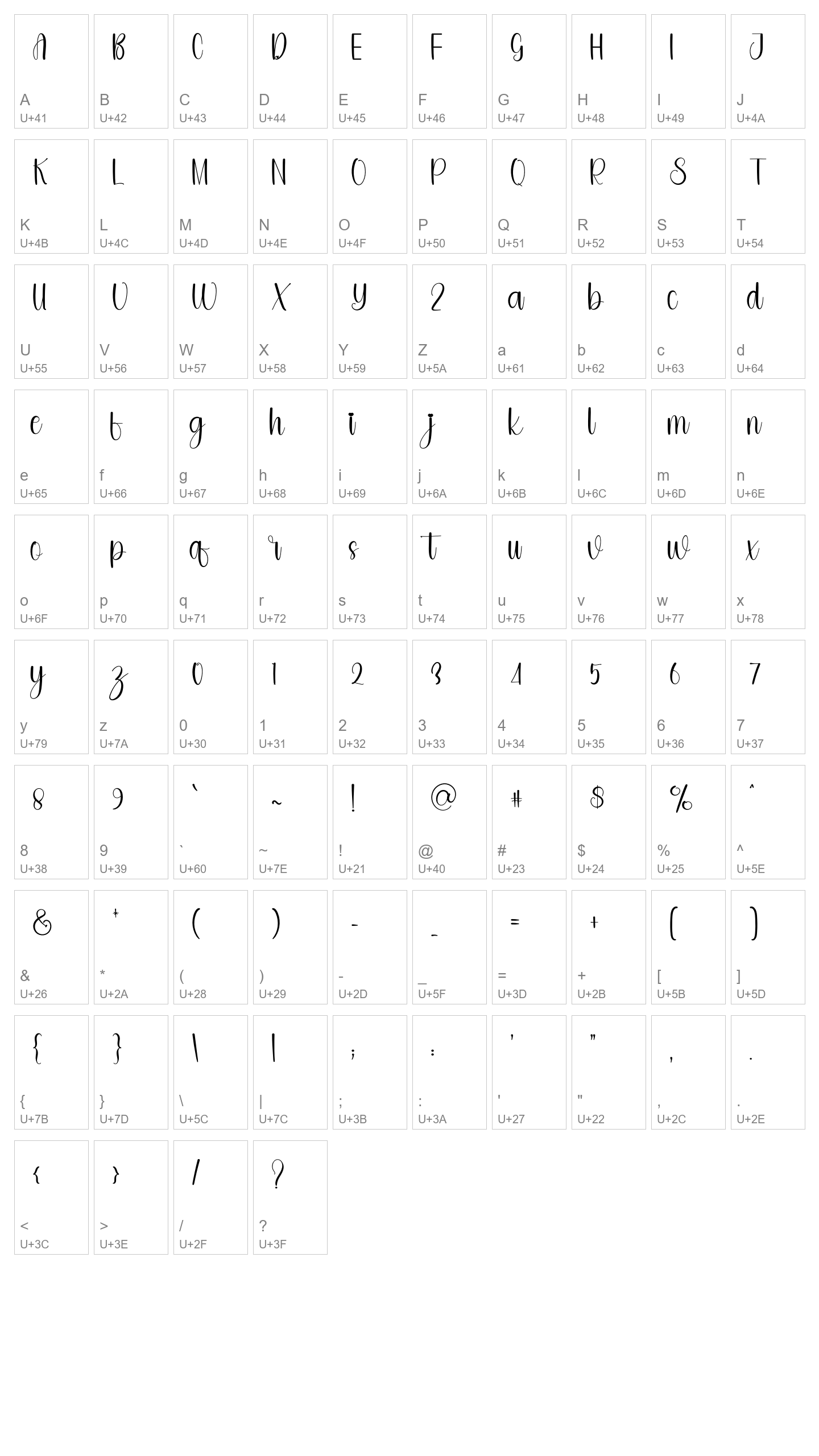 Character Map Image