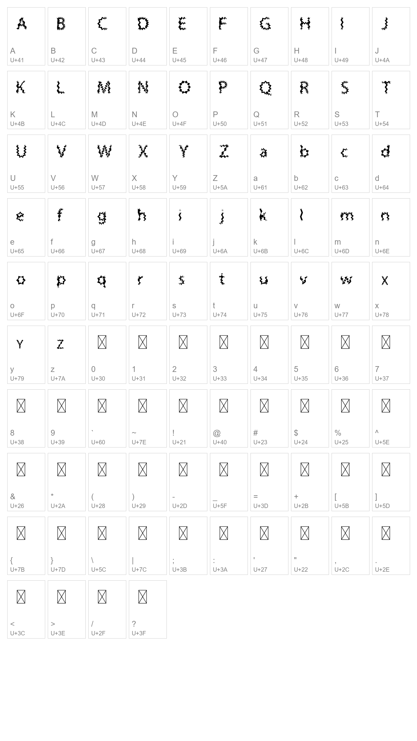 Character Map Image