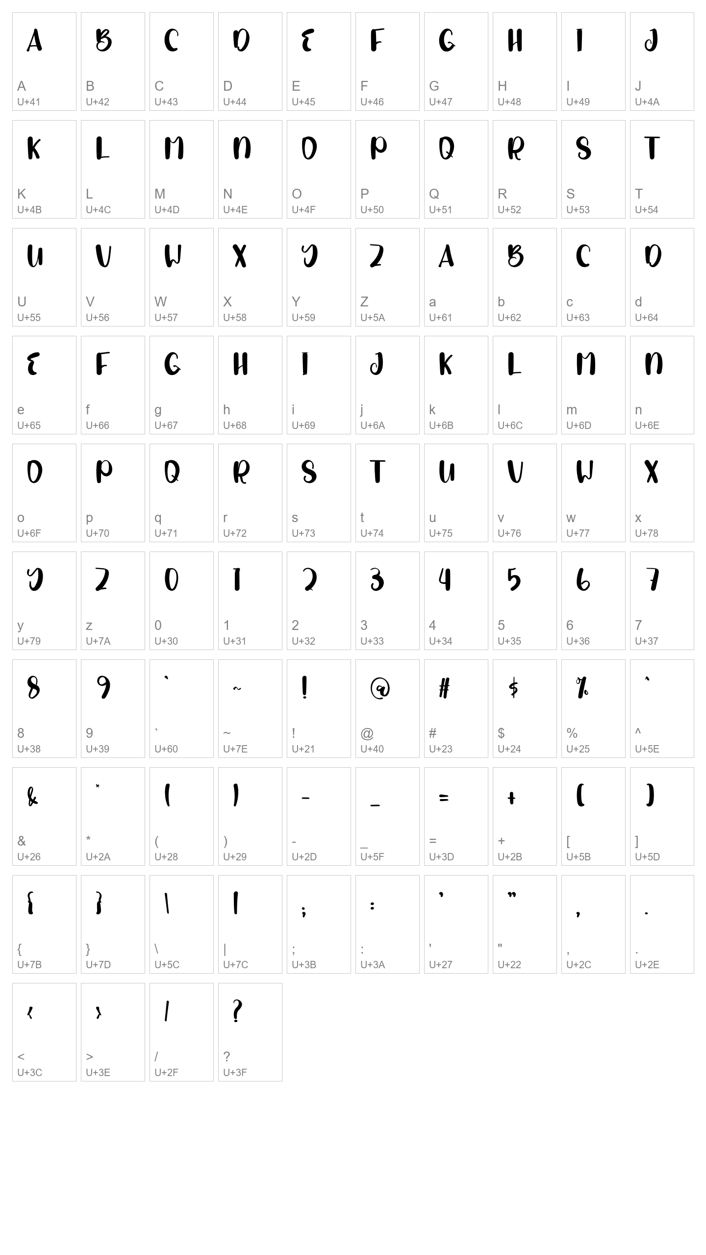 Character Map Image