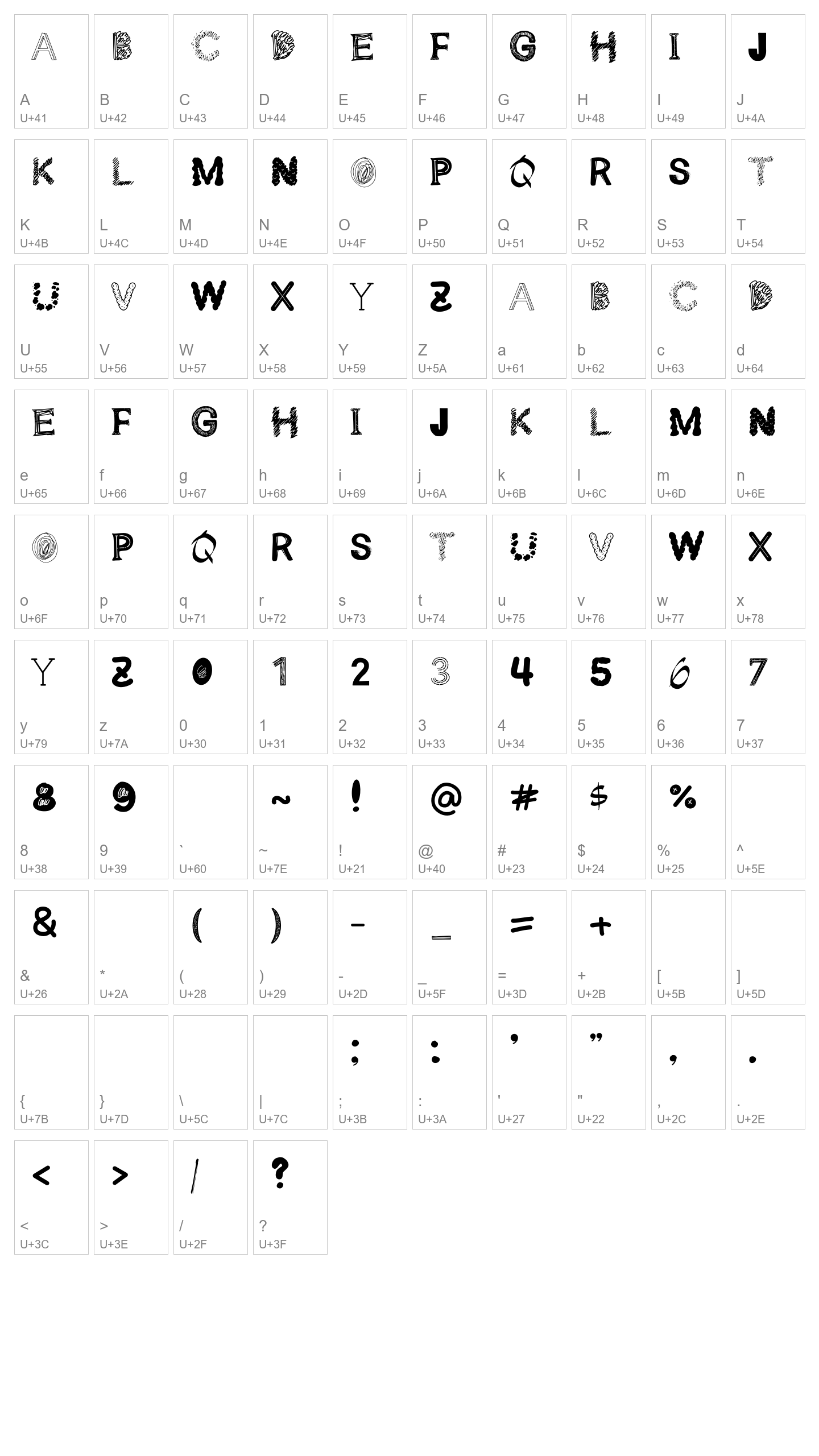 Character Map Image
