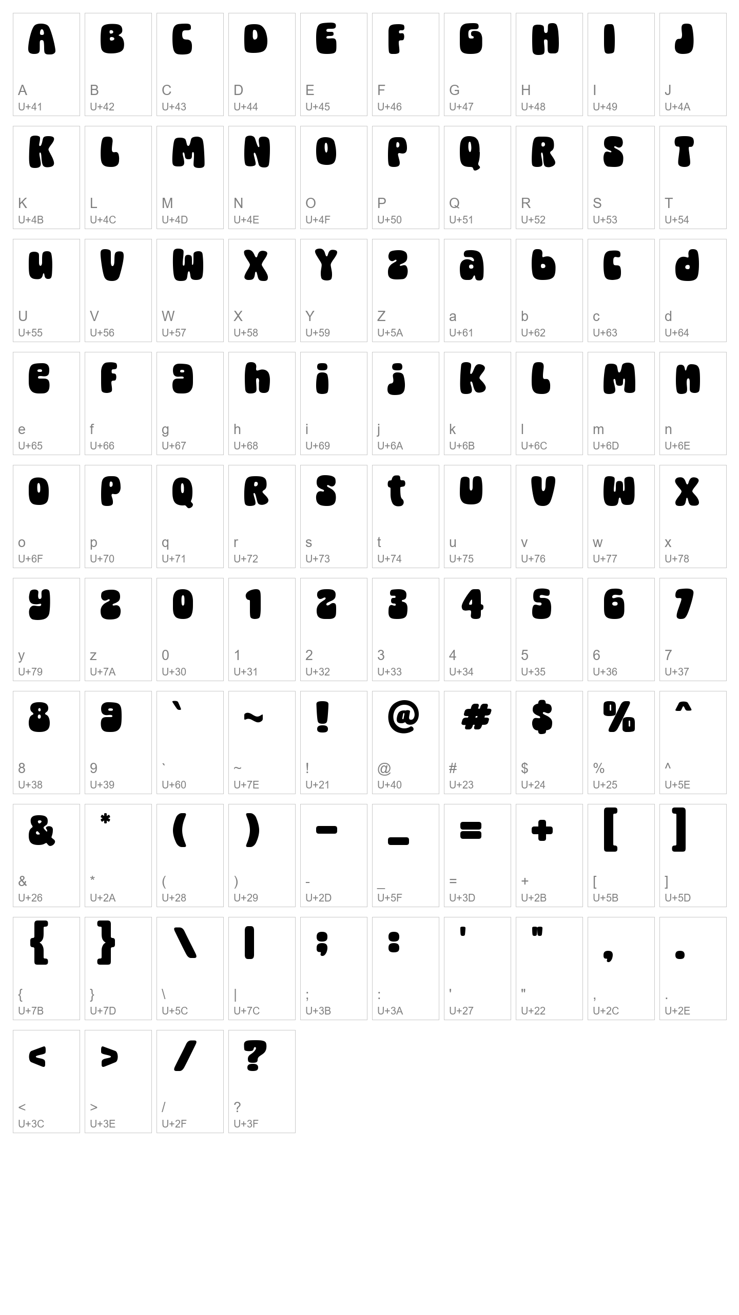 Character Map Image