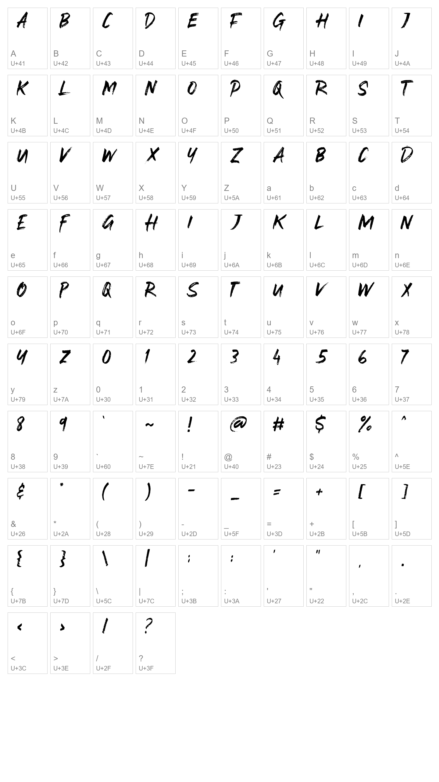 Character Map Image