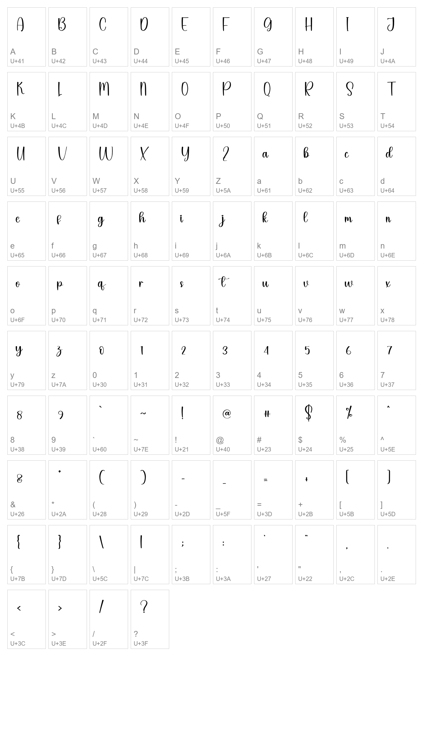 Character Map Image