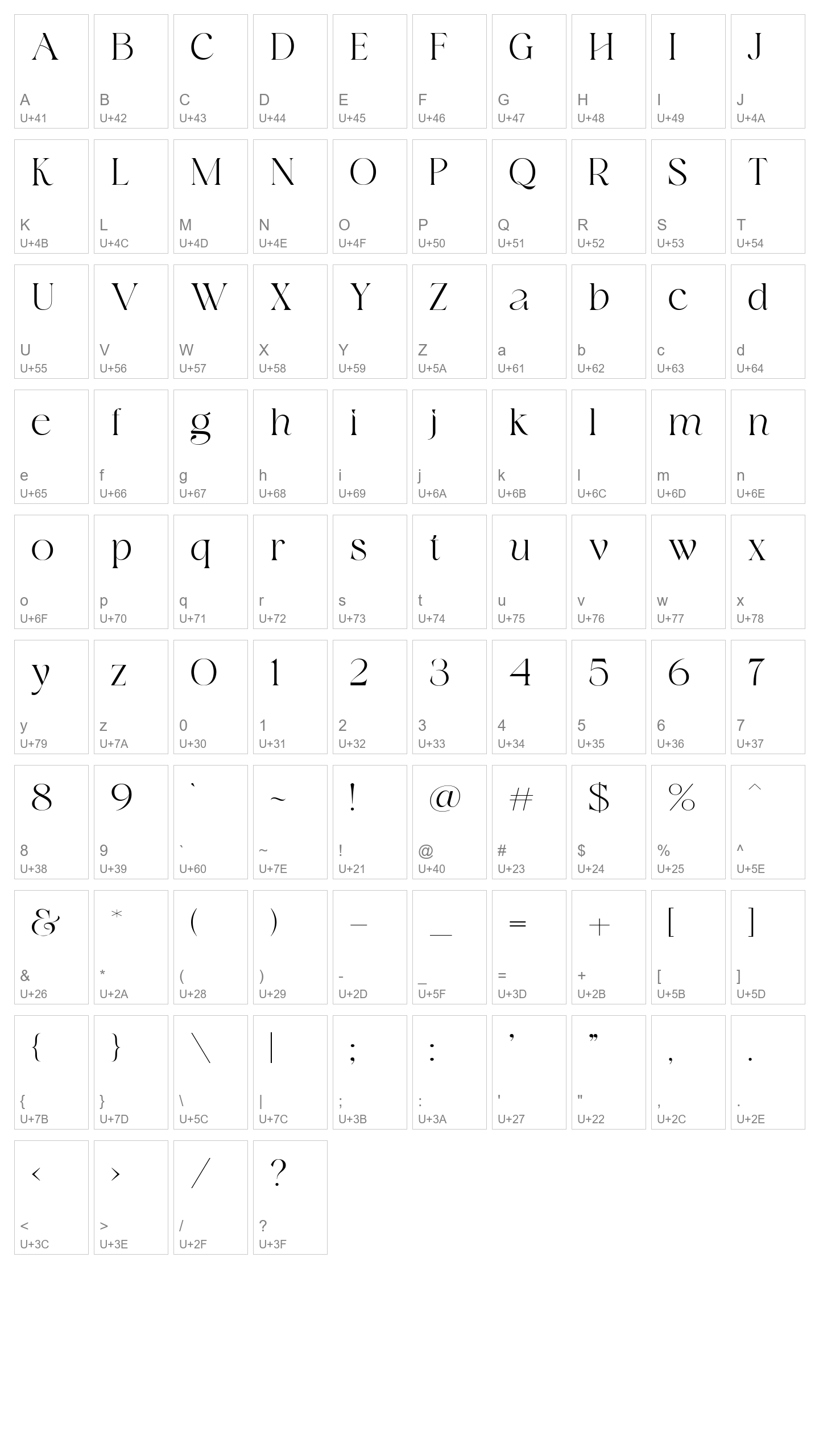 Character Map Image