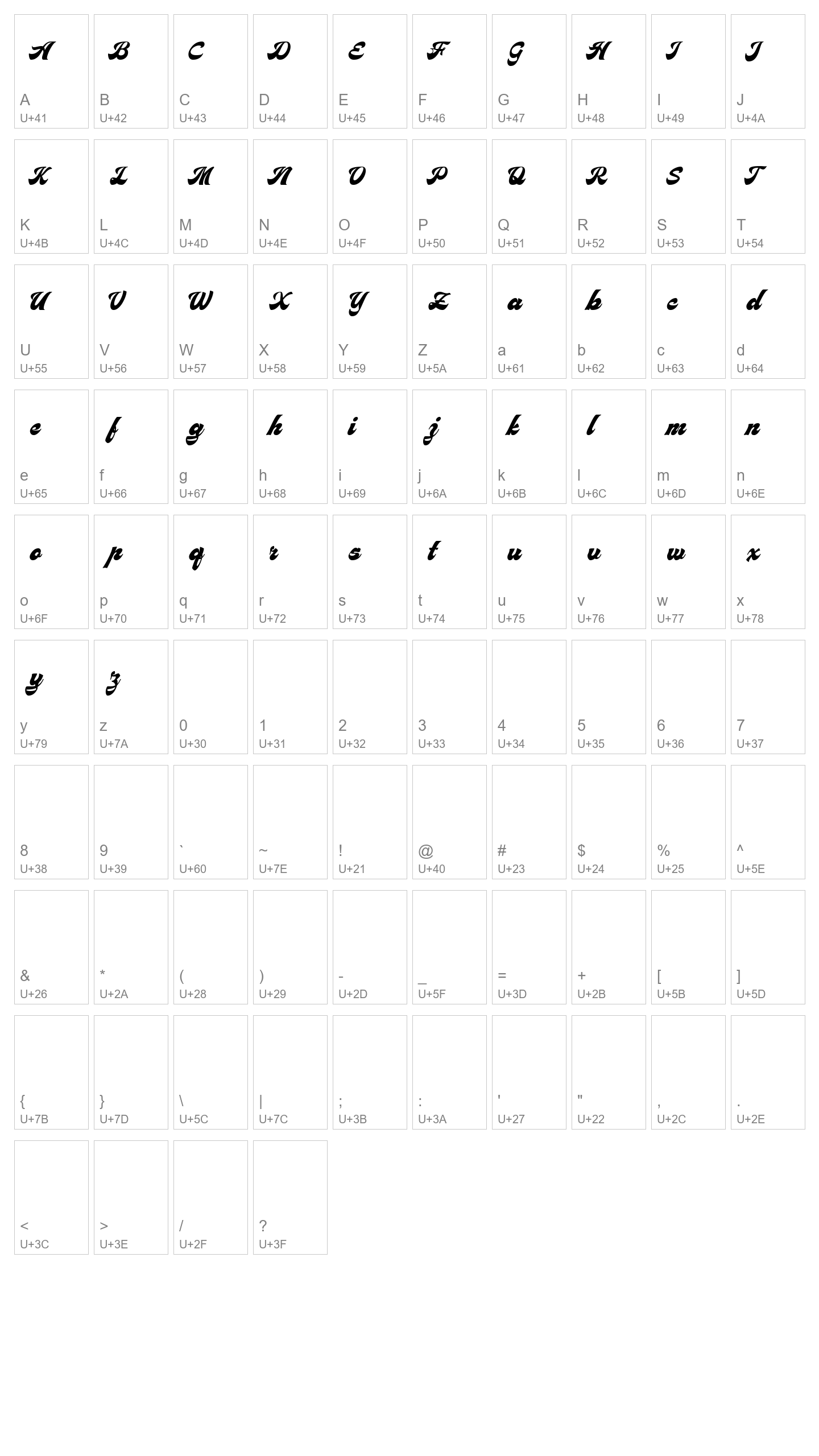 Character Map Image