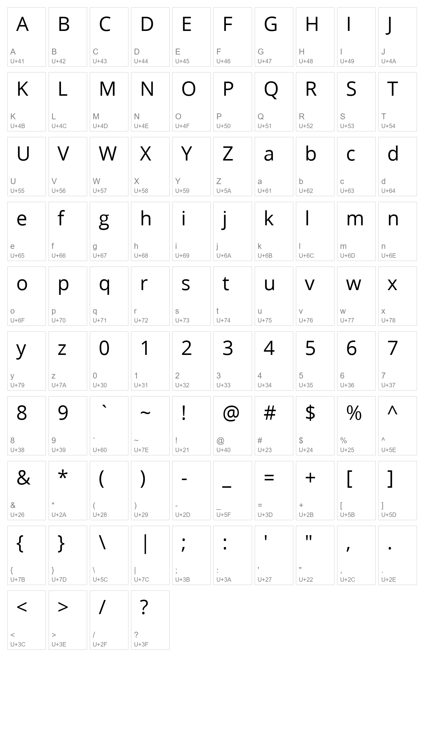 Character Map Image