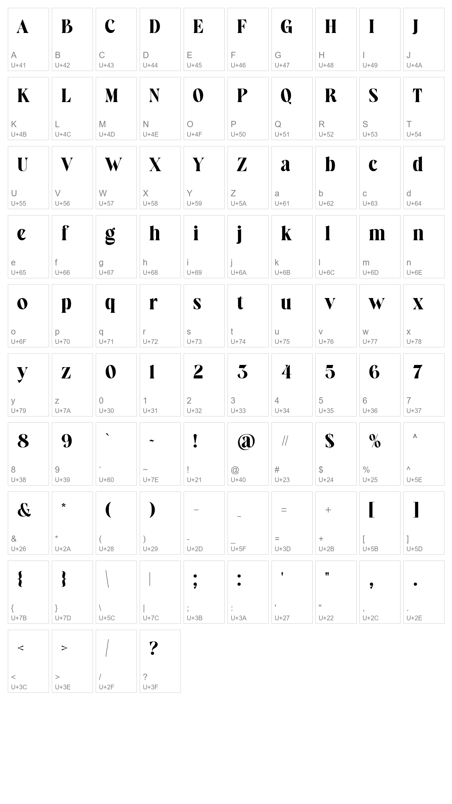 Character Map Image