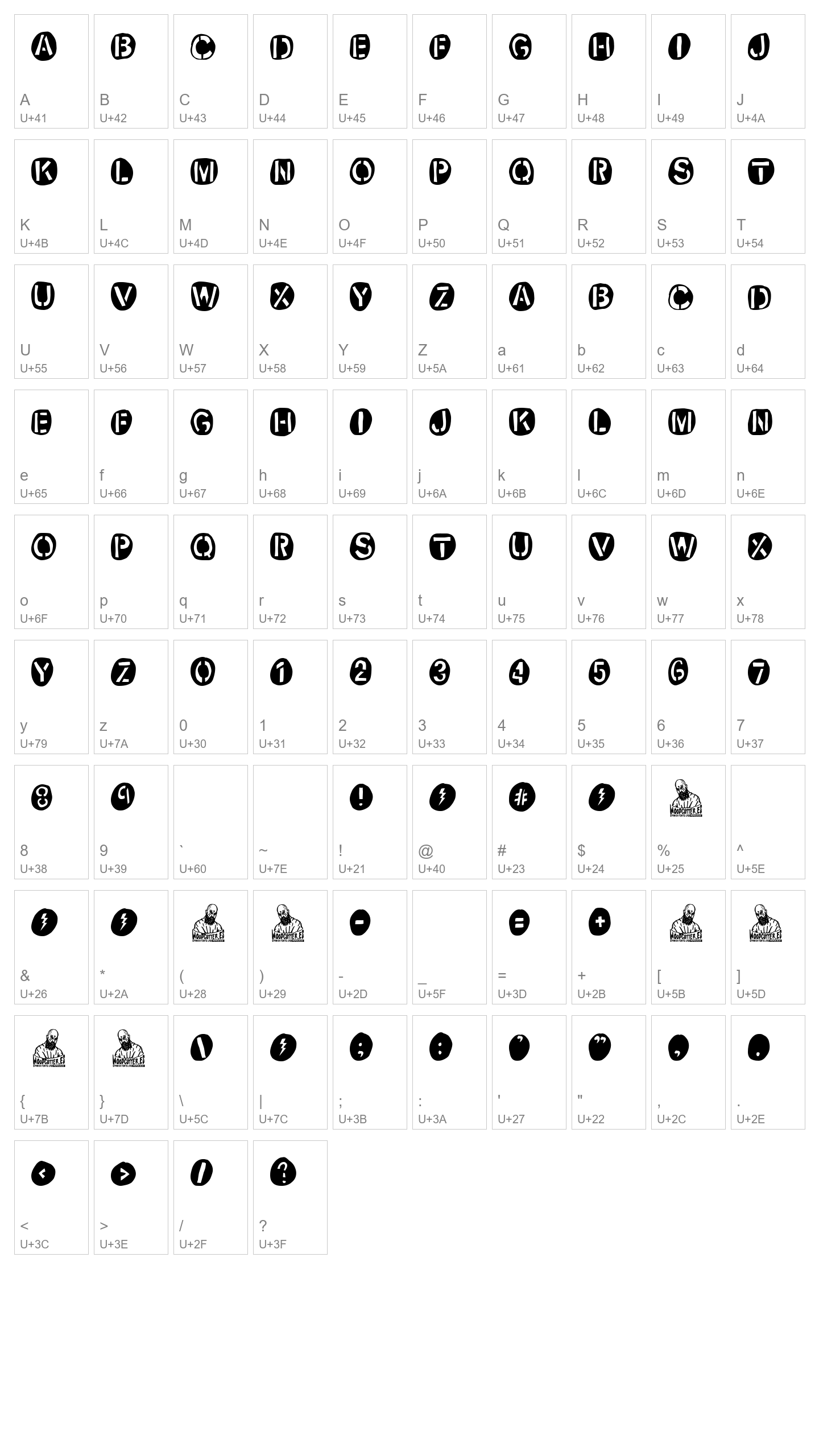 Character Map Image