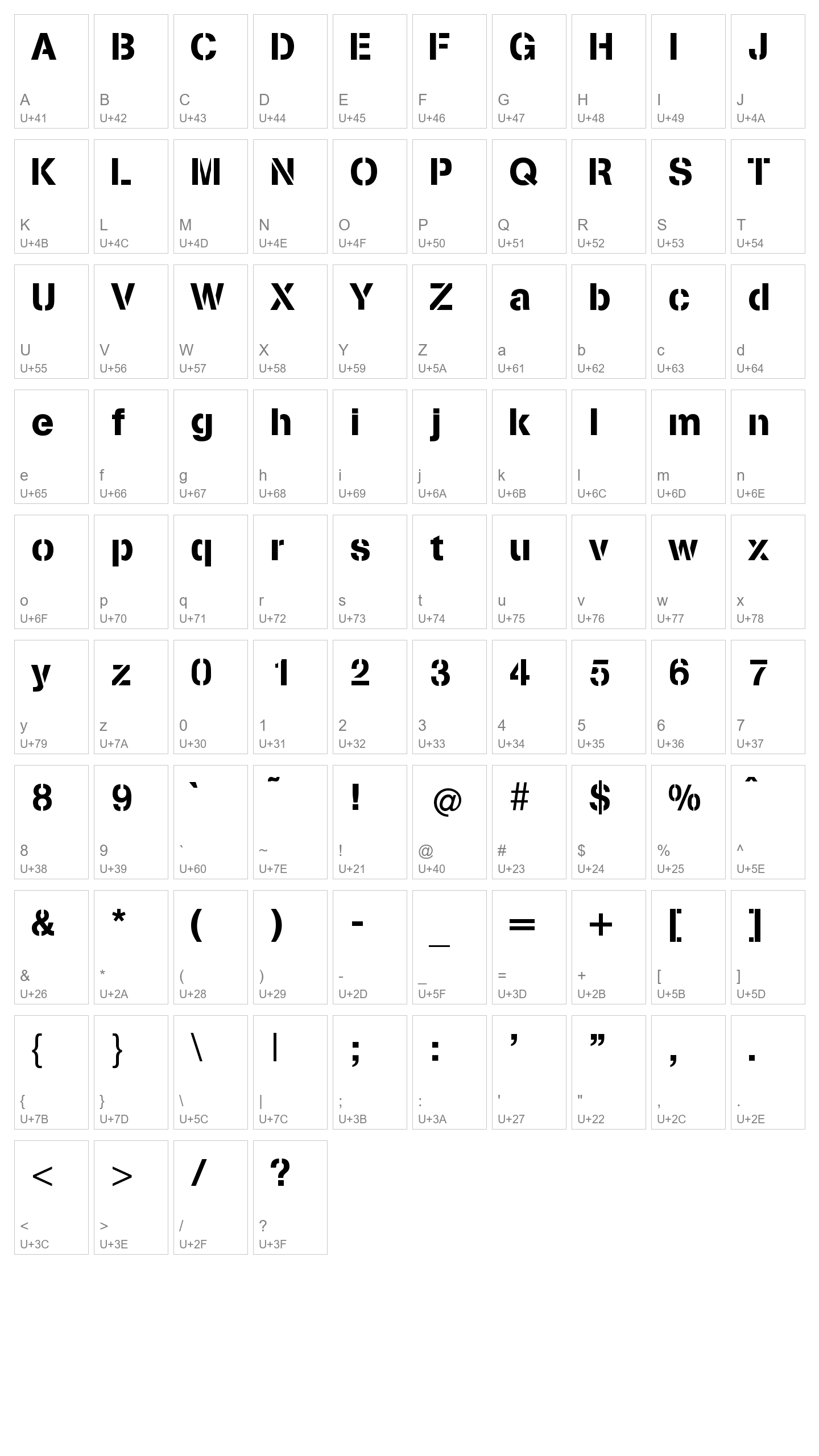 Character Map Image