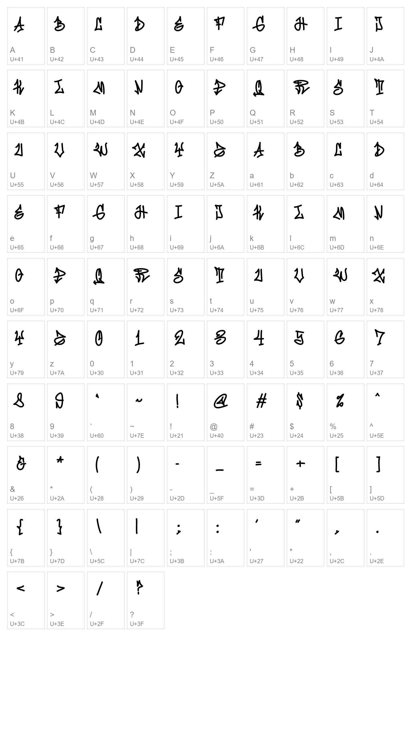 Character Map Image